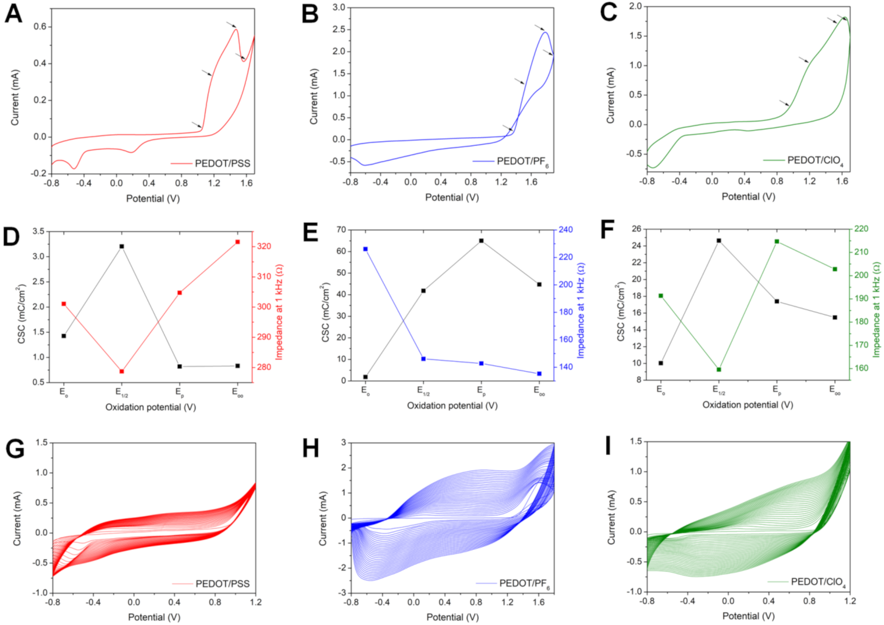 Polymers 13 01948 g001