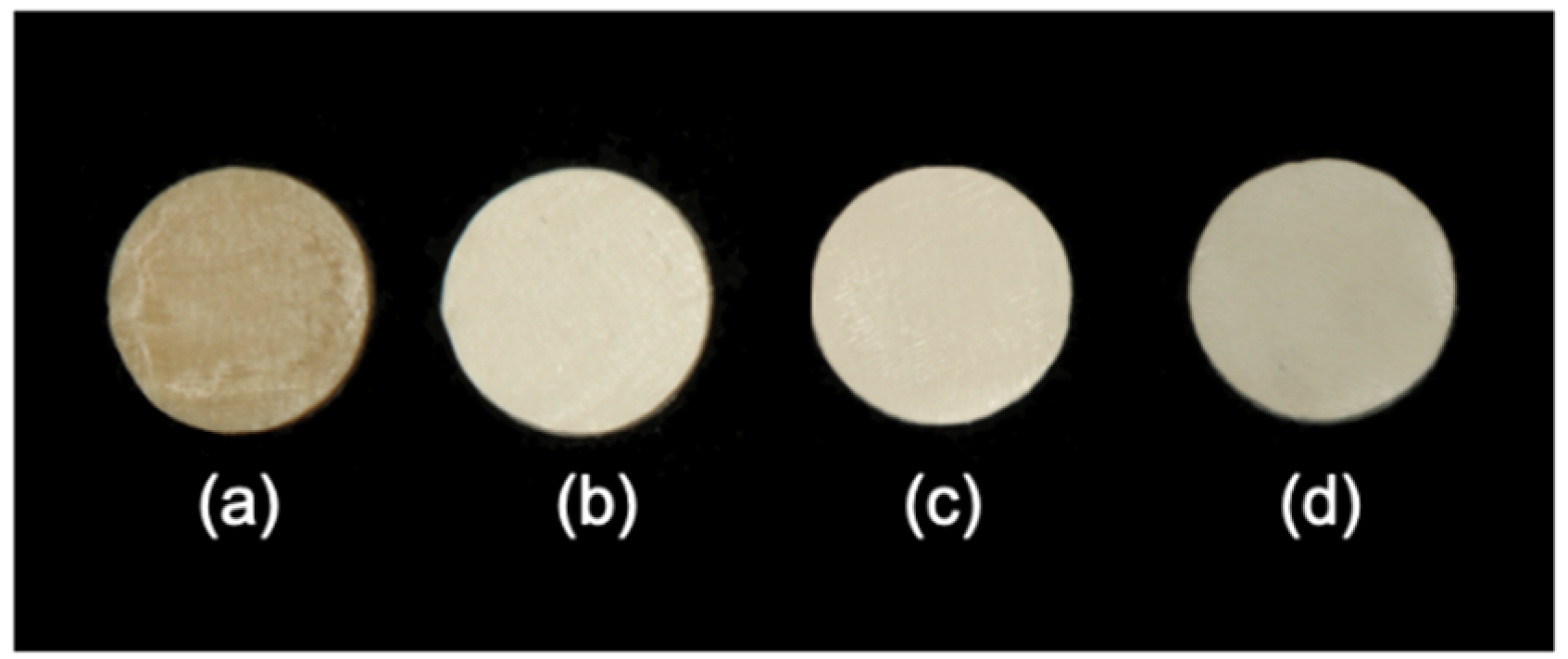Polymers 13 01949 g007 Polymers 13 01949 g007