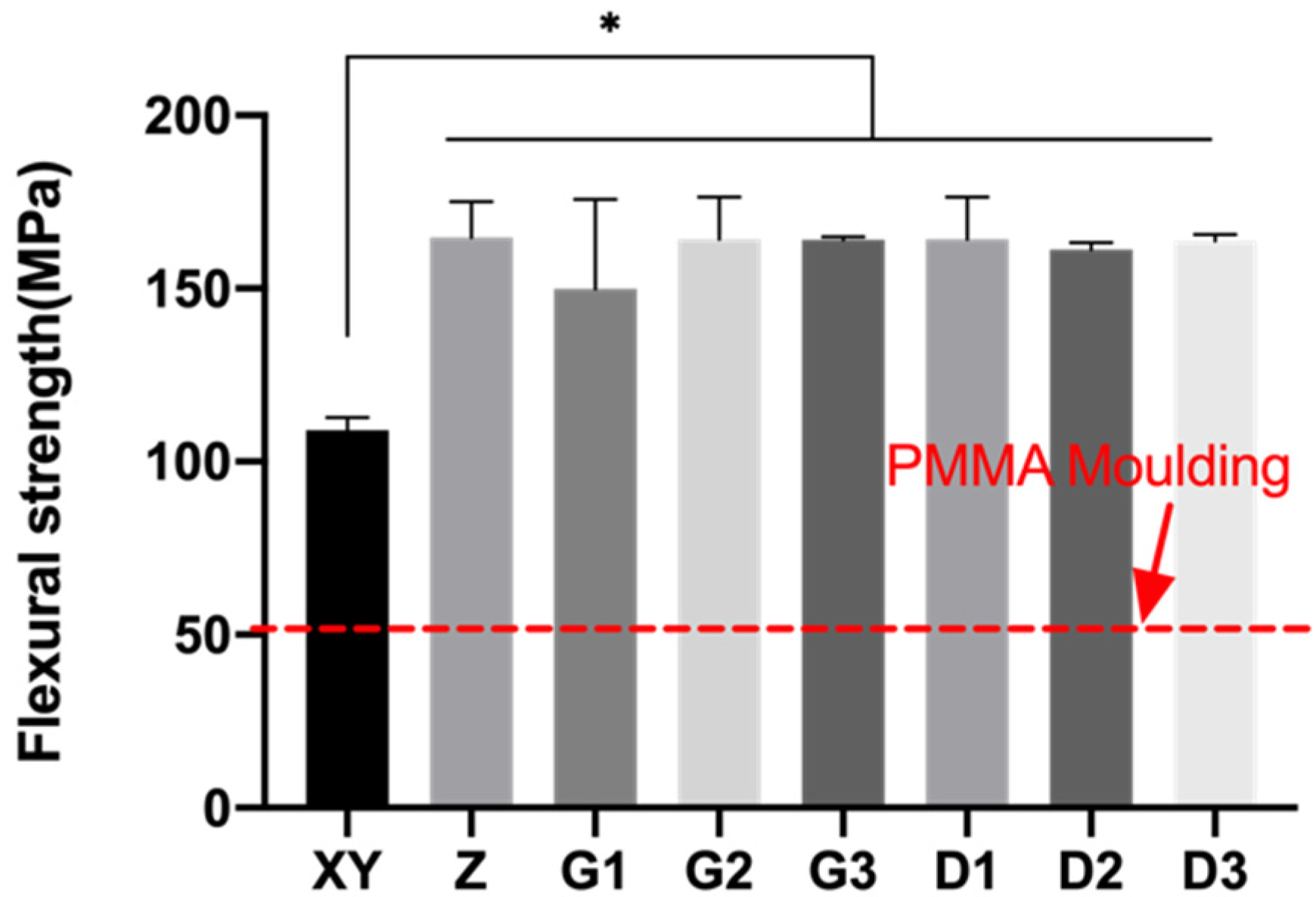 Polymers 13 01949 g013 Polymers 13 01949 g013