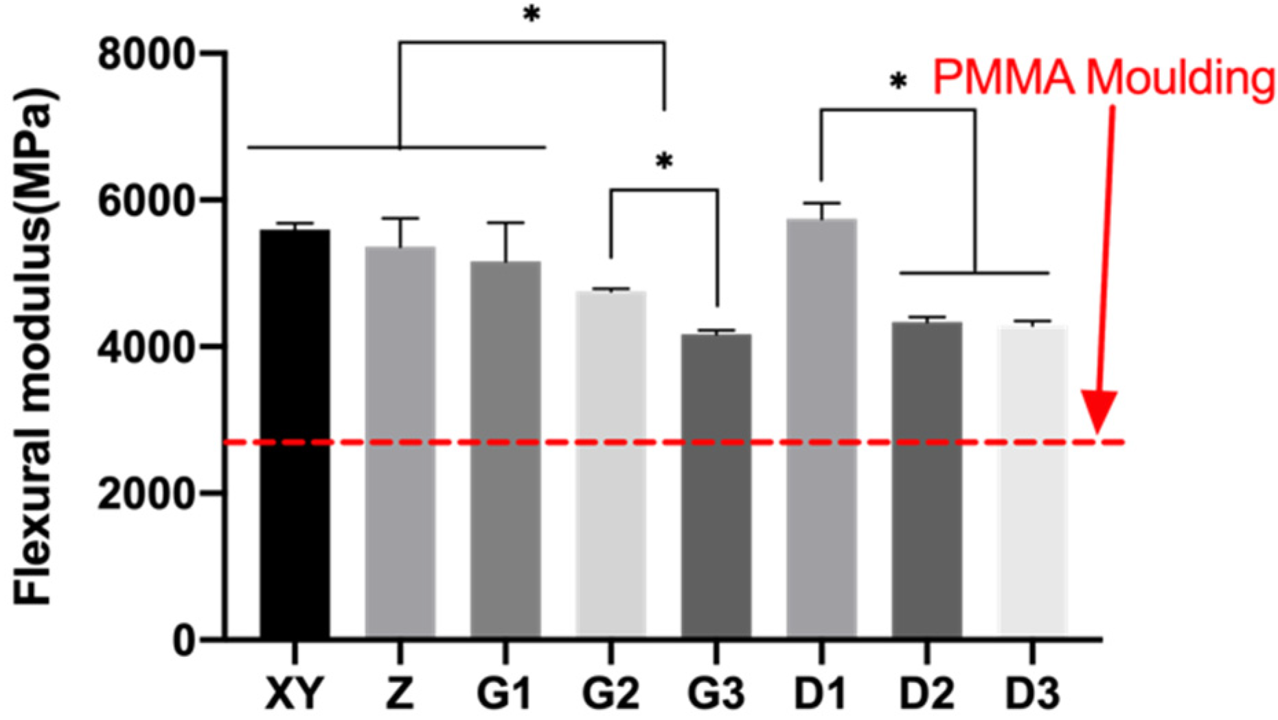 Polymers 13 01949 g014 Polymers 13 01949 g014