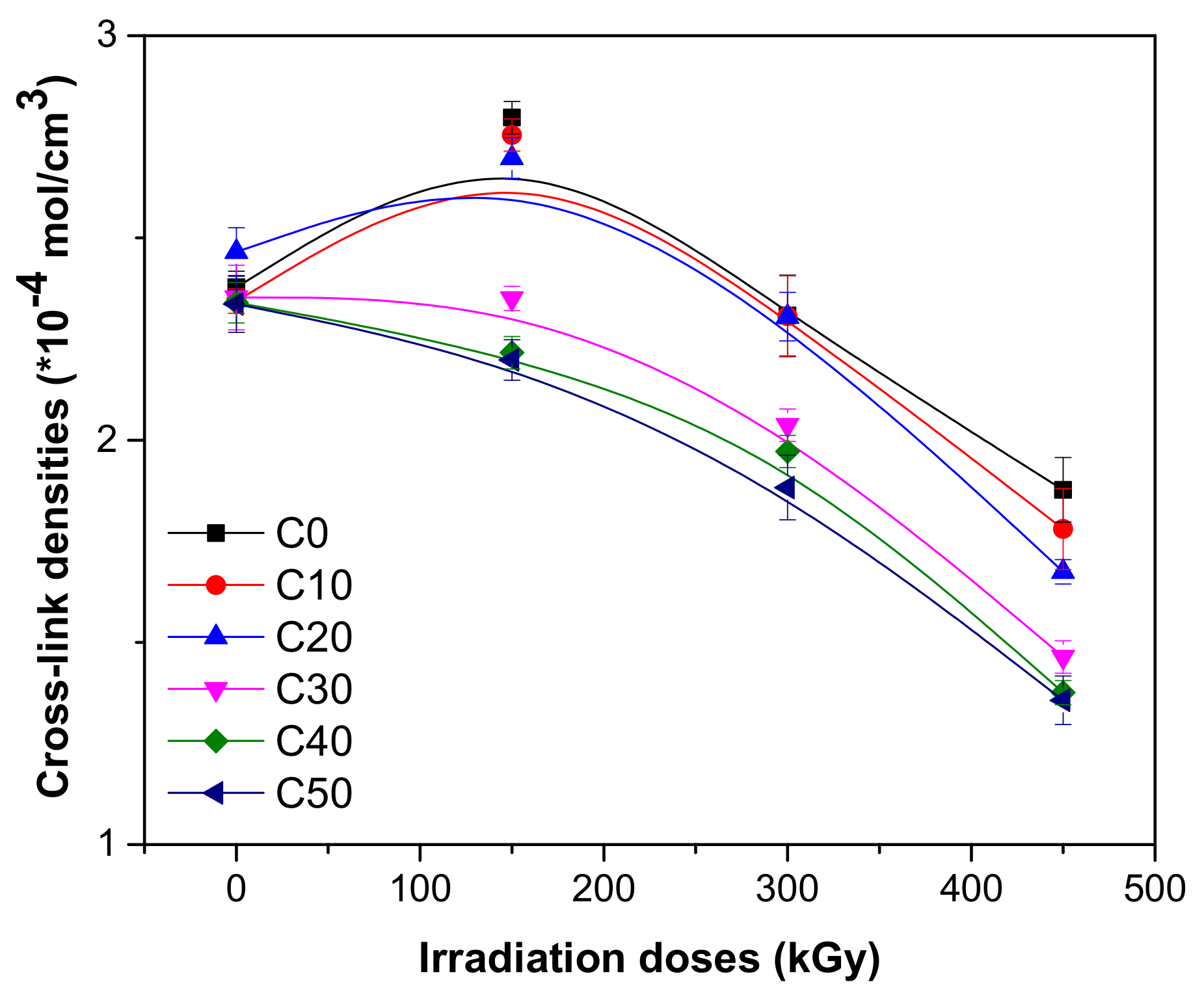 Polymers 13 01950 g005 Polymers 13 01950 g005