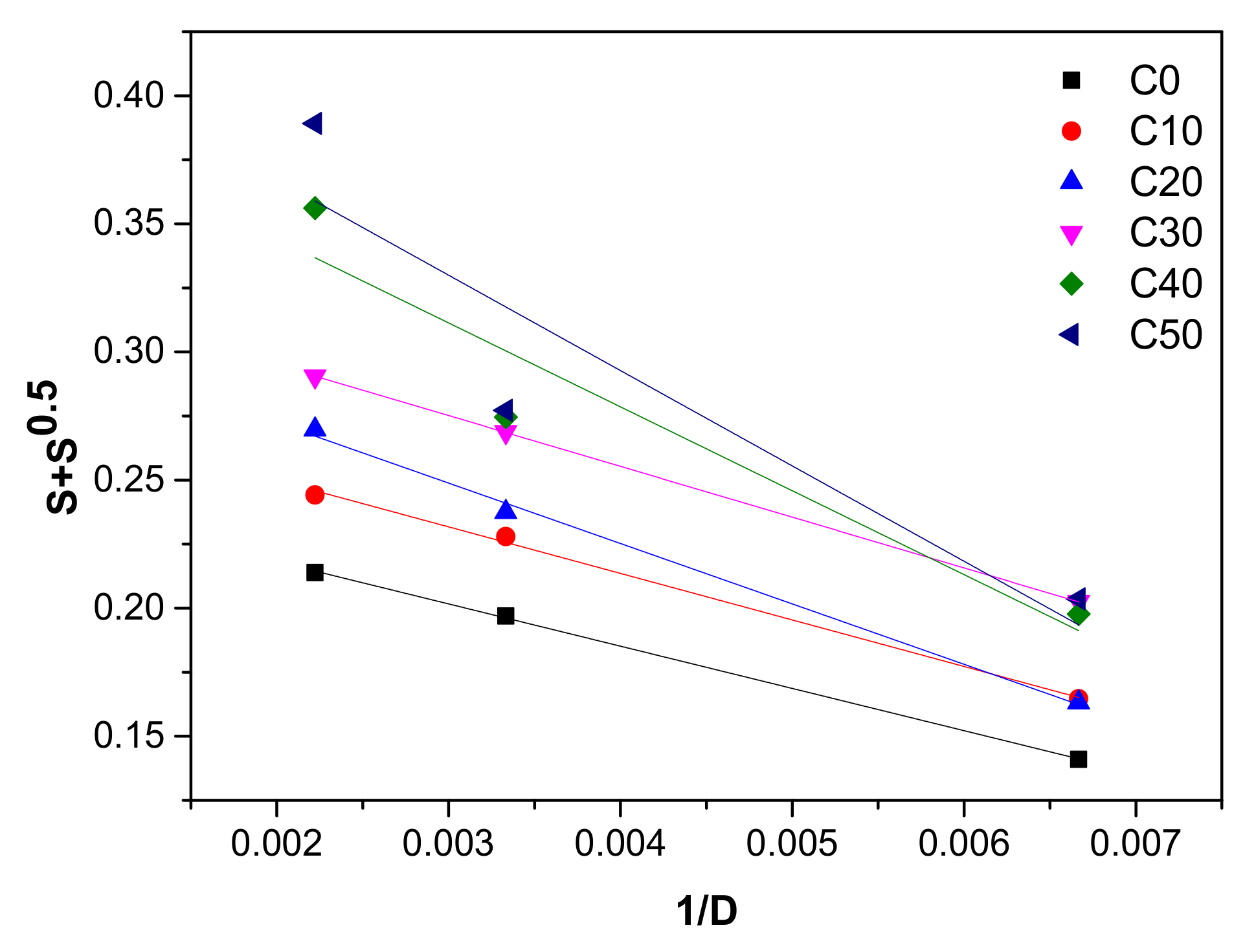 Polymers 13 01950 g006 Polymers 13 01950 g006