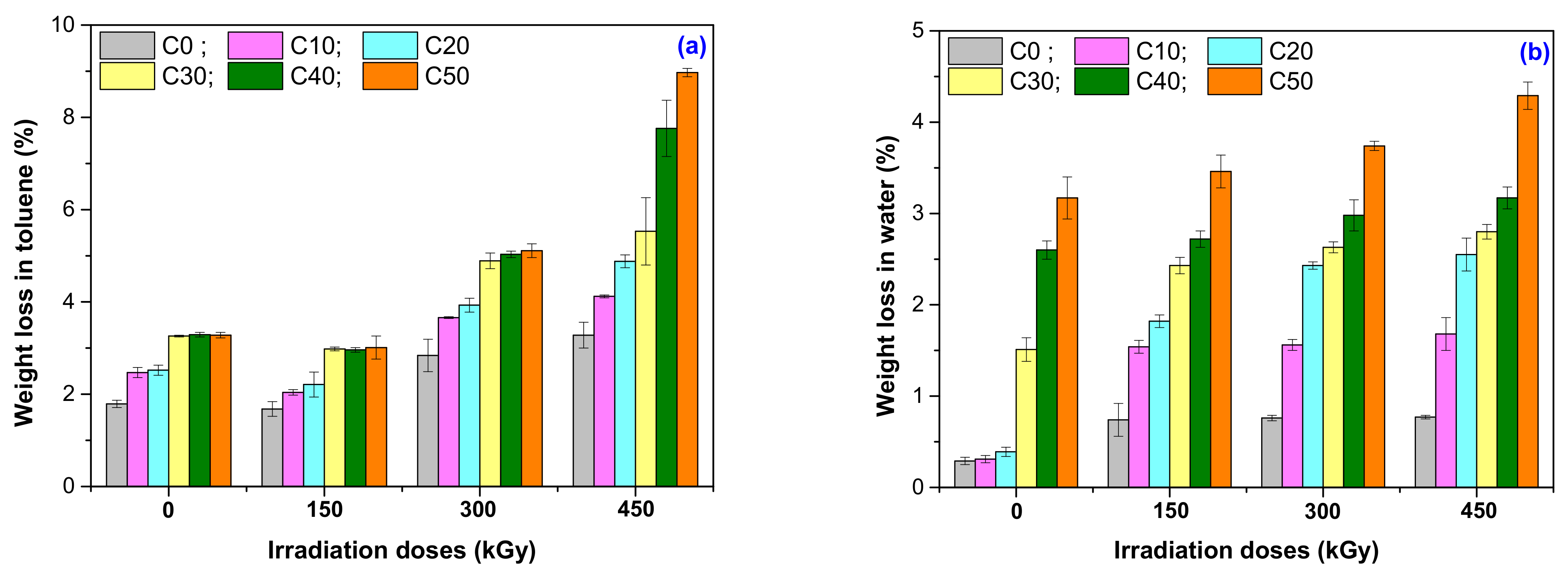 Polymers 13 01950 g008 Polymers 13 01950 g008