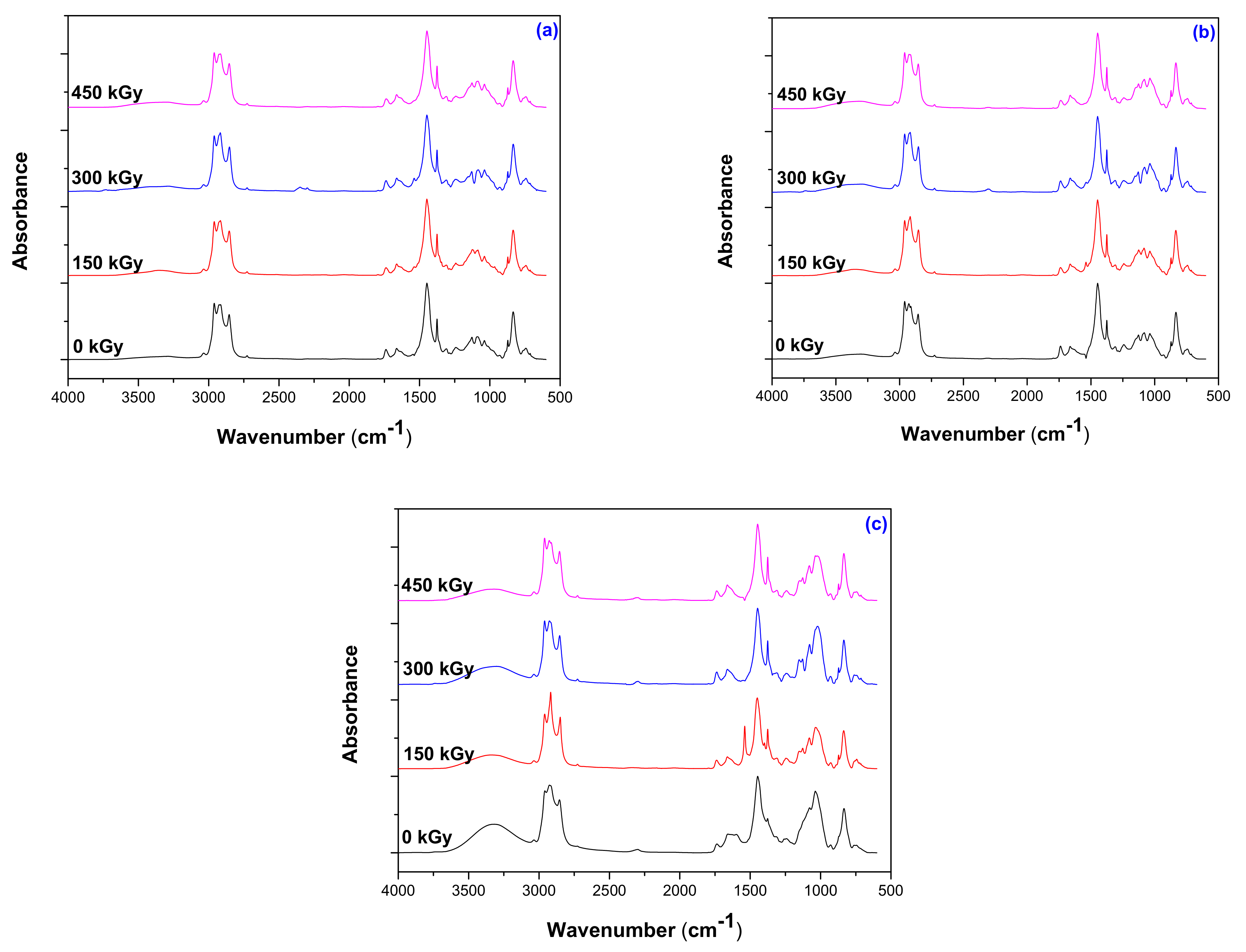 Polymers 13 01950 g009 Polymers 13 01950 g009