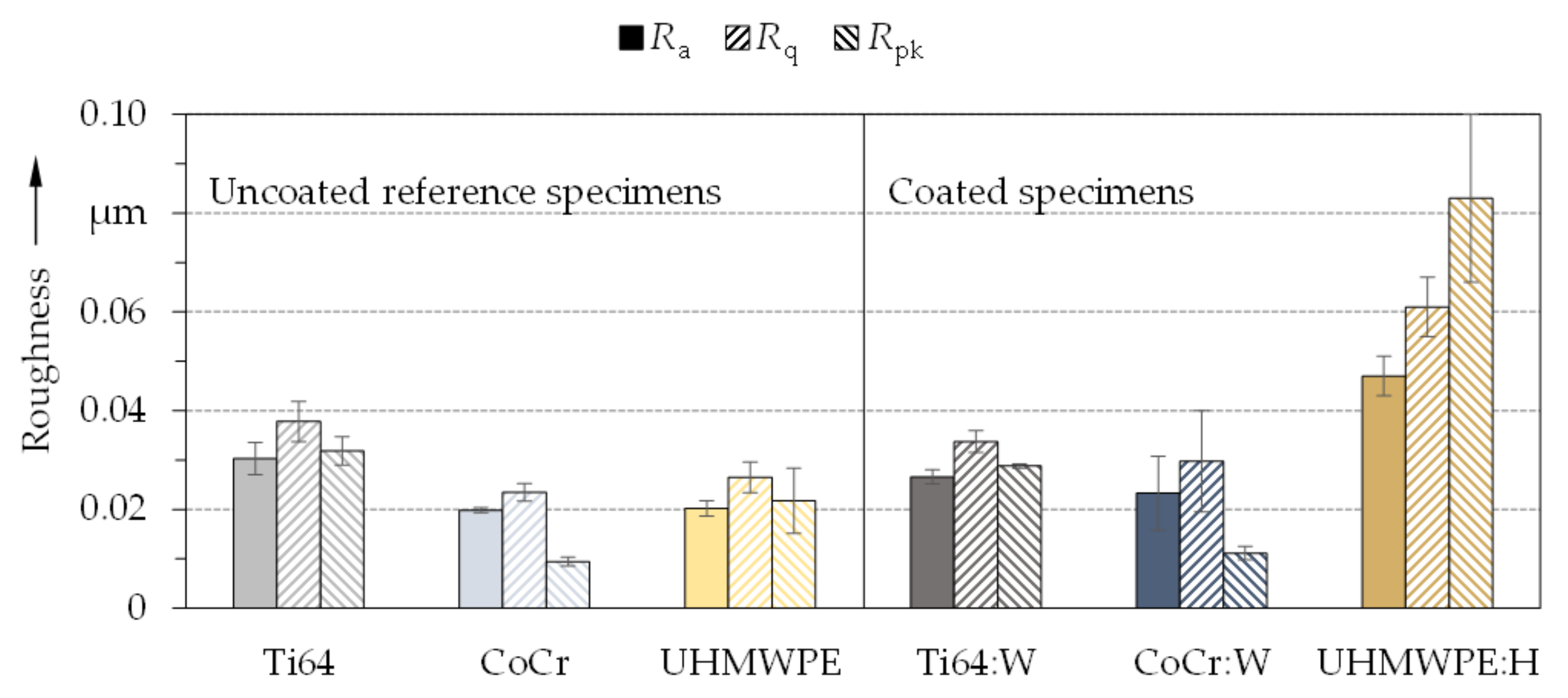 Polymers 13 01952 g003 Polymers 13 01952 g003