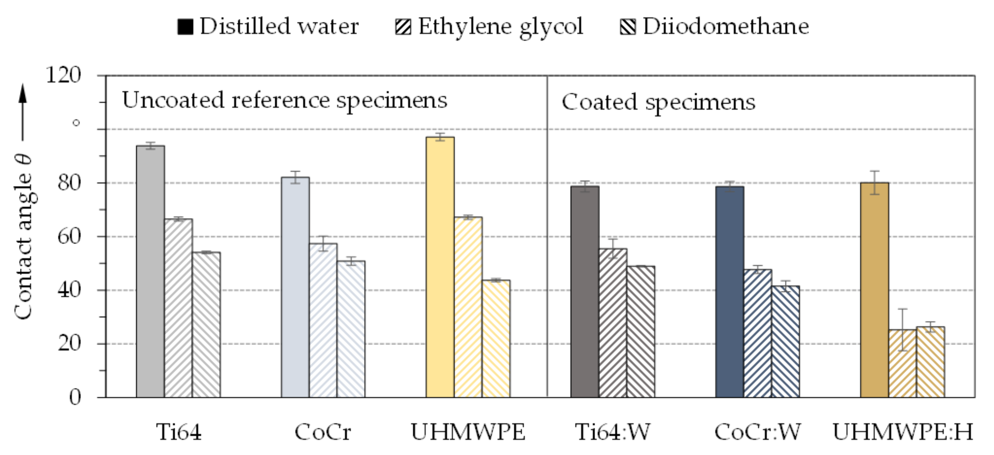 Polymers 13 01952 g007 Polymers 13 01952 g007