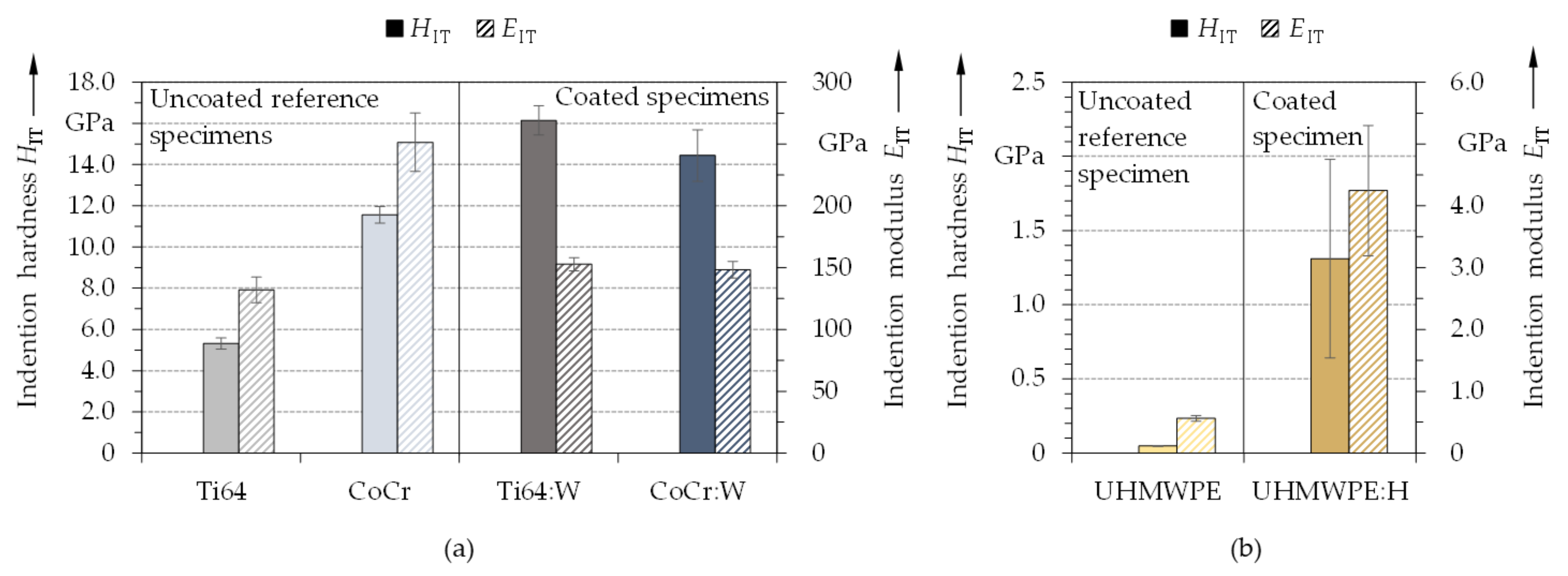 Polymers 13 01952 g012 Polymers 13 01952 g012