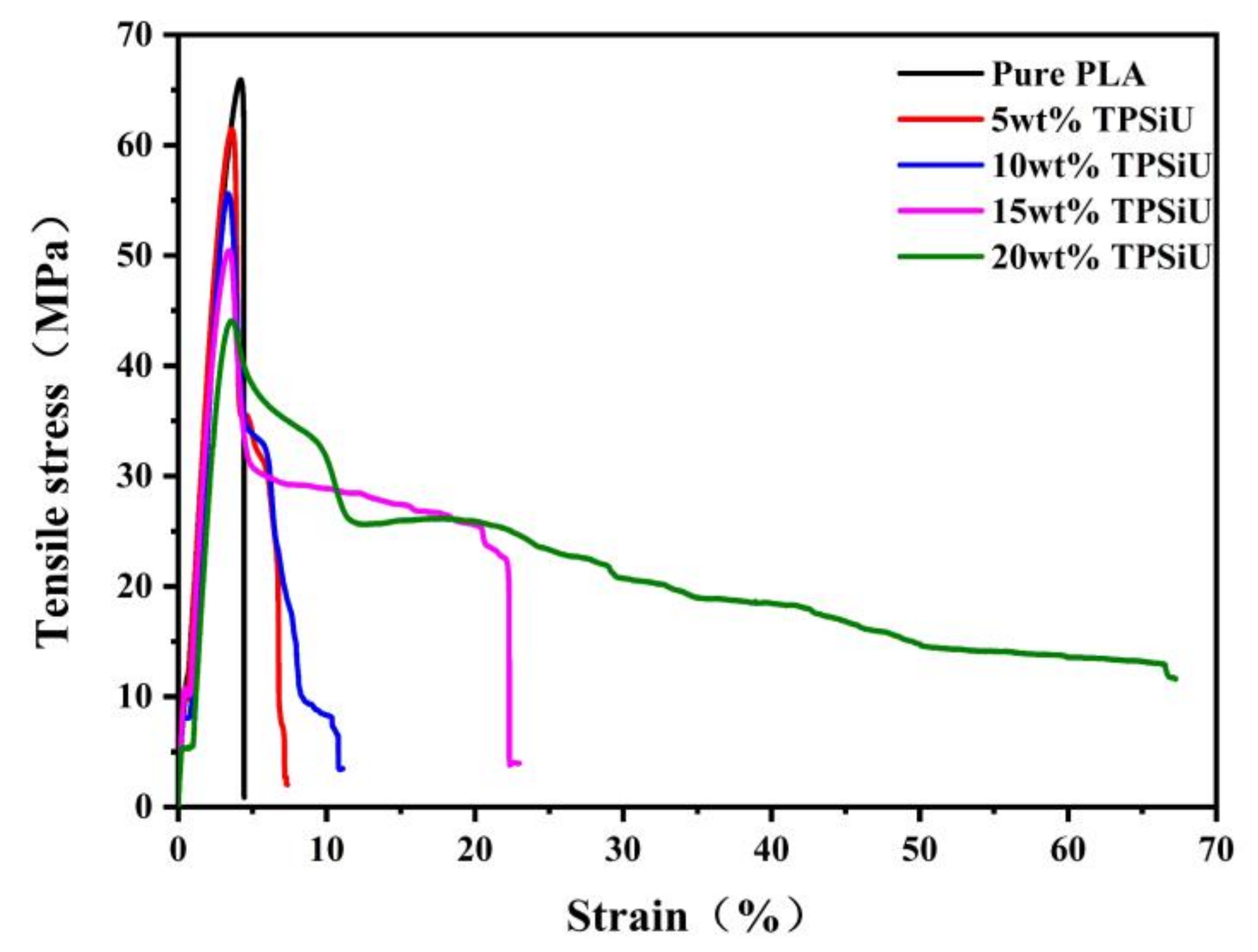Polymers 13 01953 g009 Polymers 13 01953 g009