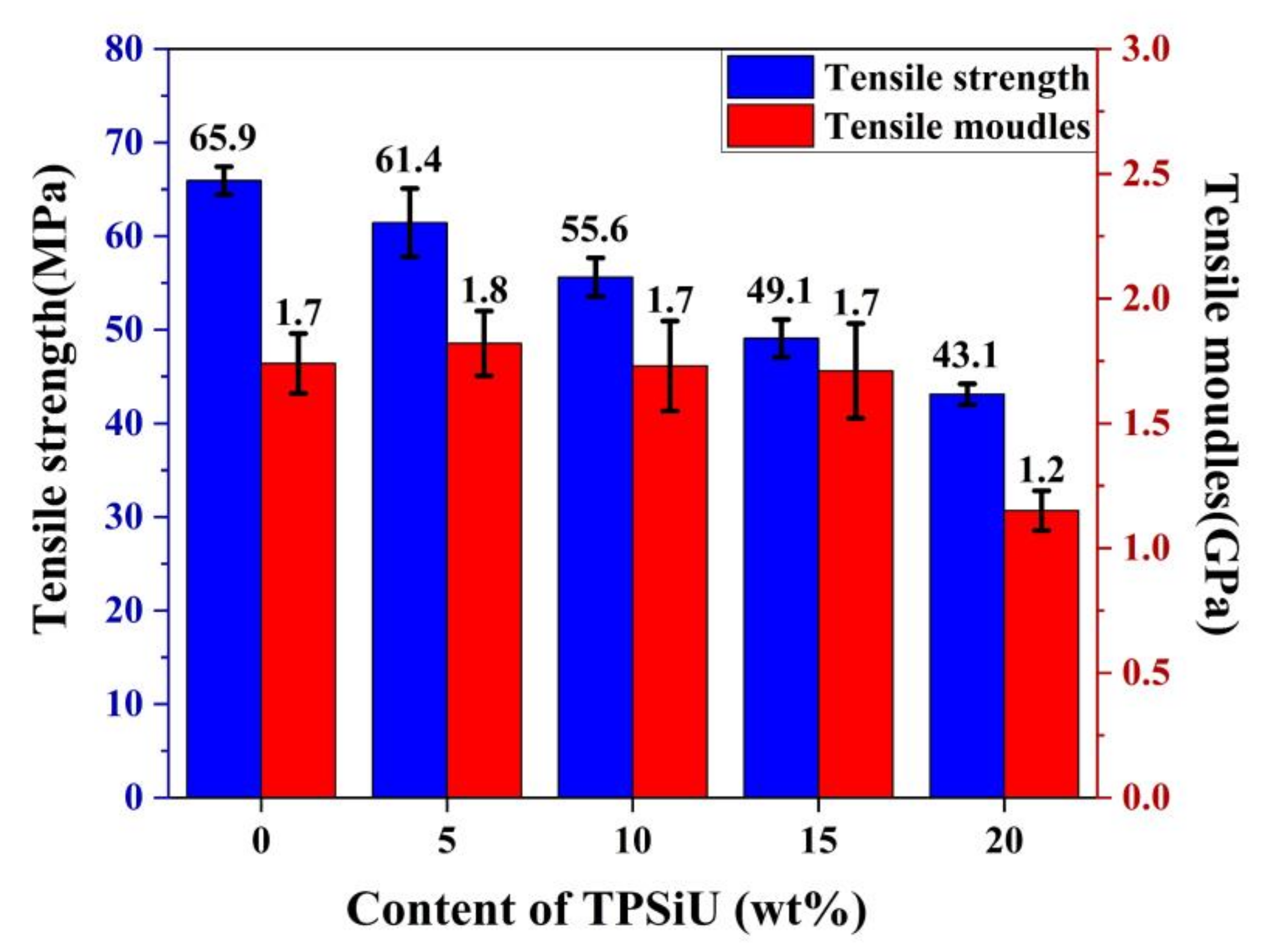 Polymers 13 01953 g010 Polymers 13 01953 g010