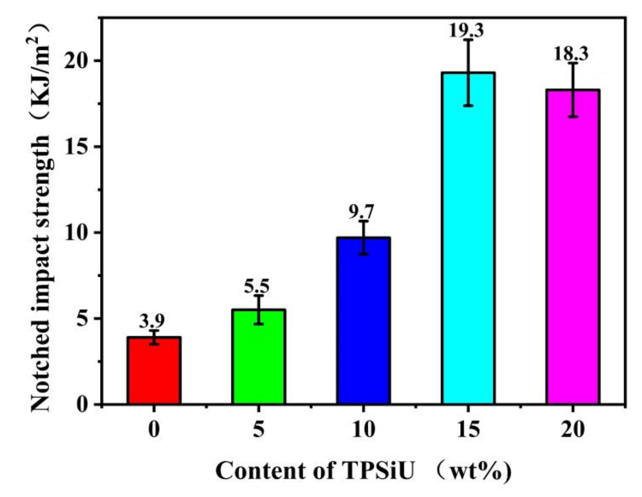 Polymers 13 01953 g011 Polymers 13 01953 g011