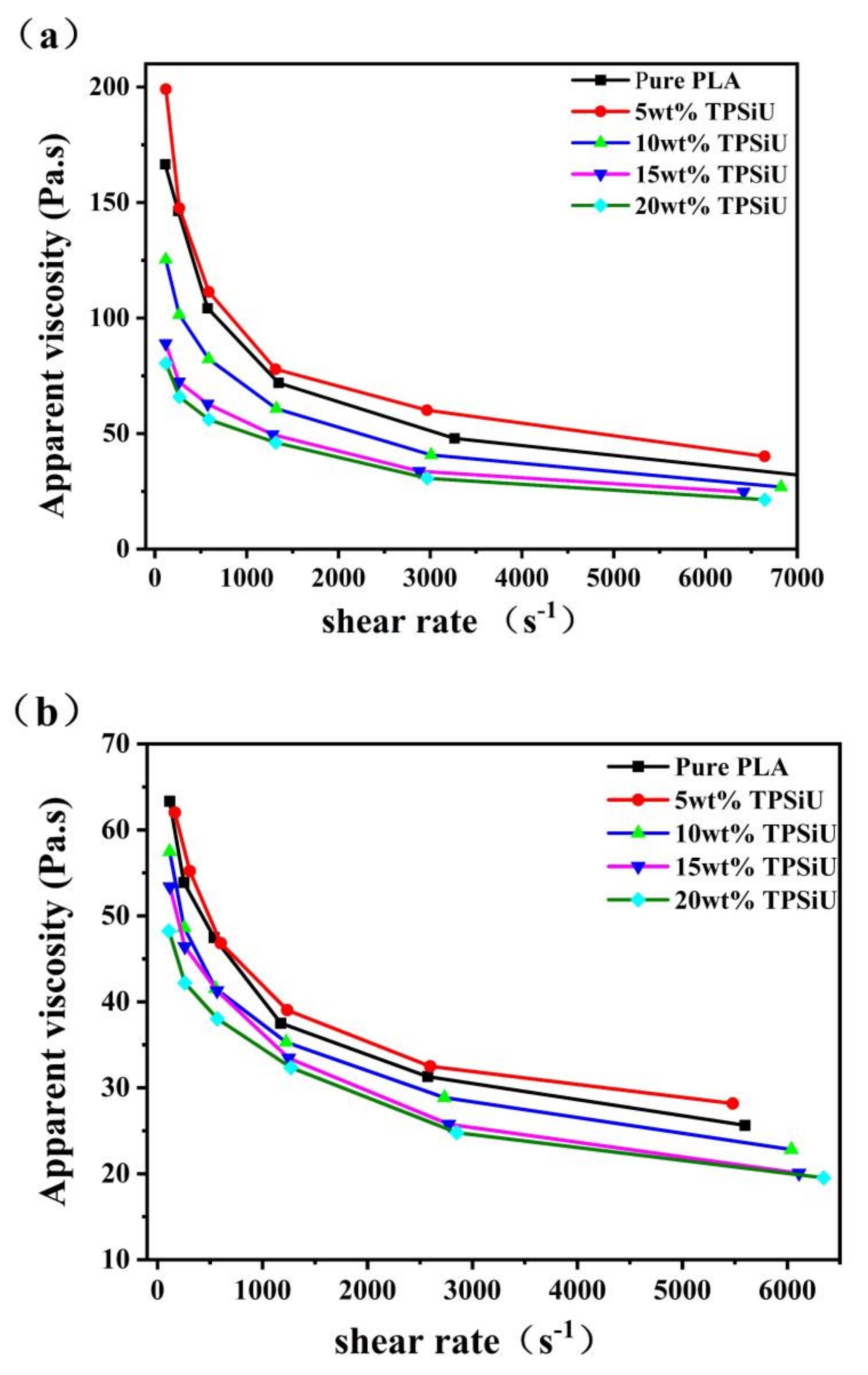 Polymers 13 01953 g013 Polymers 13 01953 g013