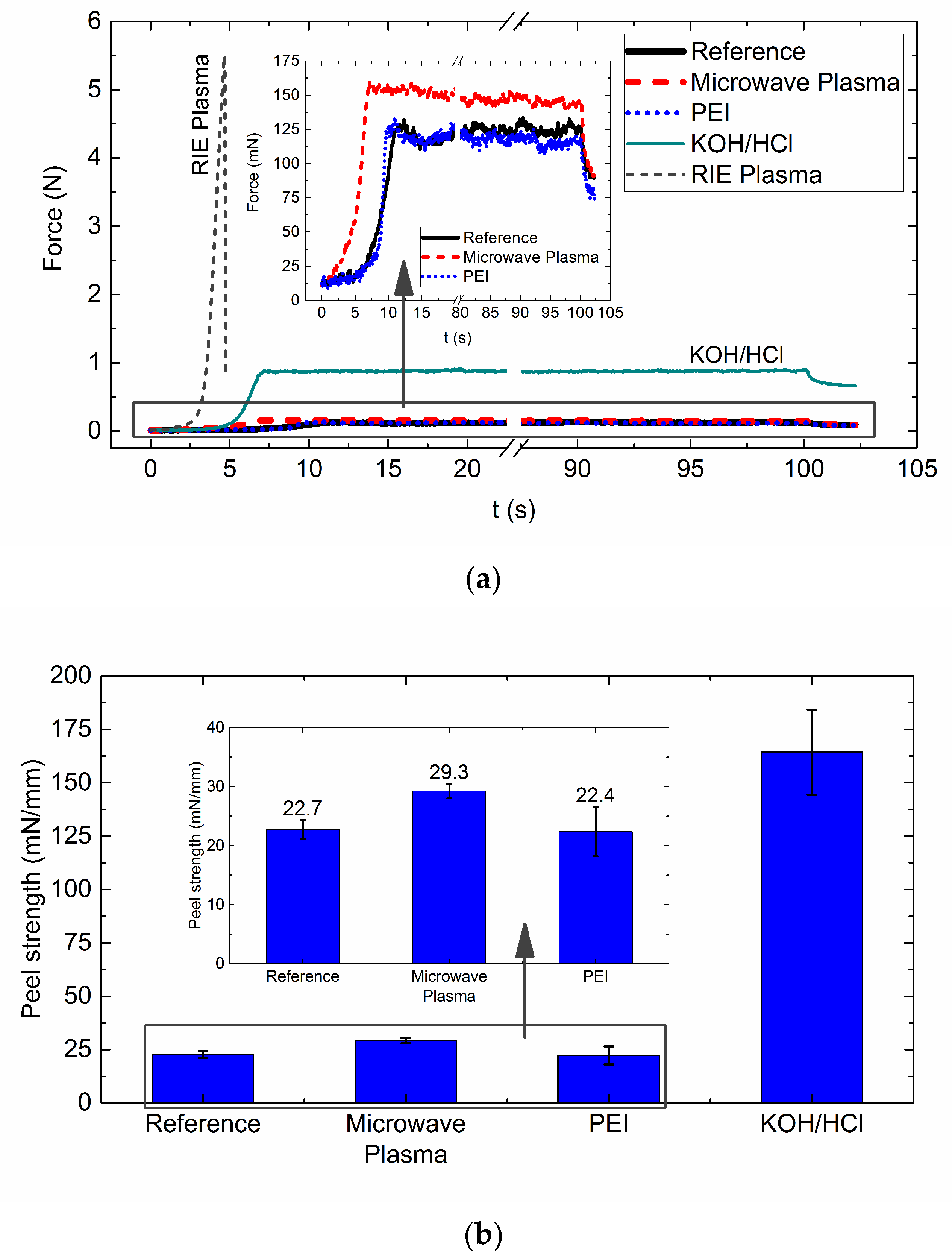 Polymers 13 01955 g006
