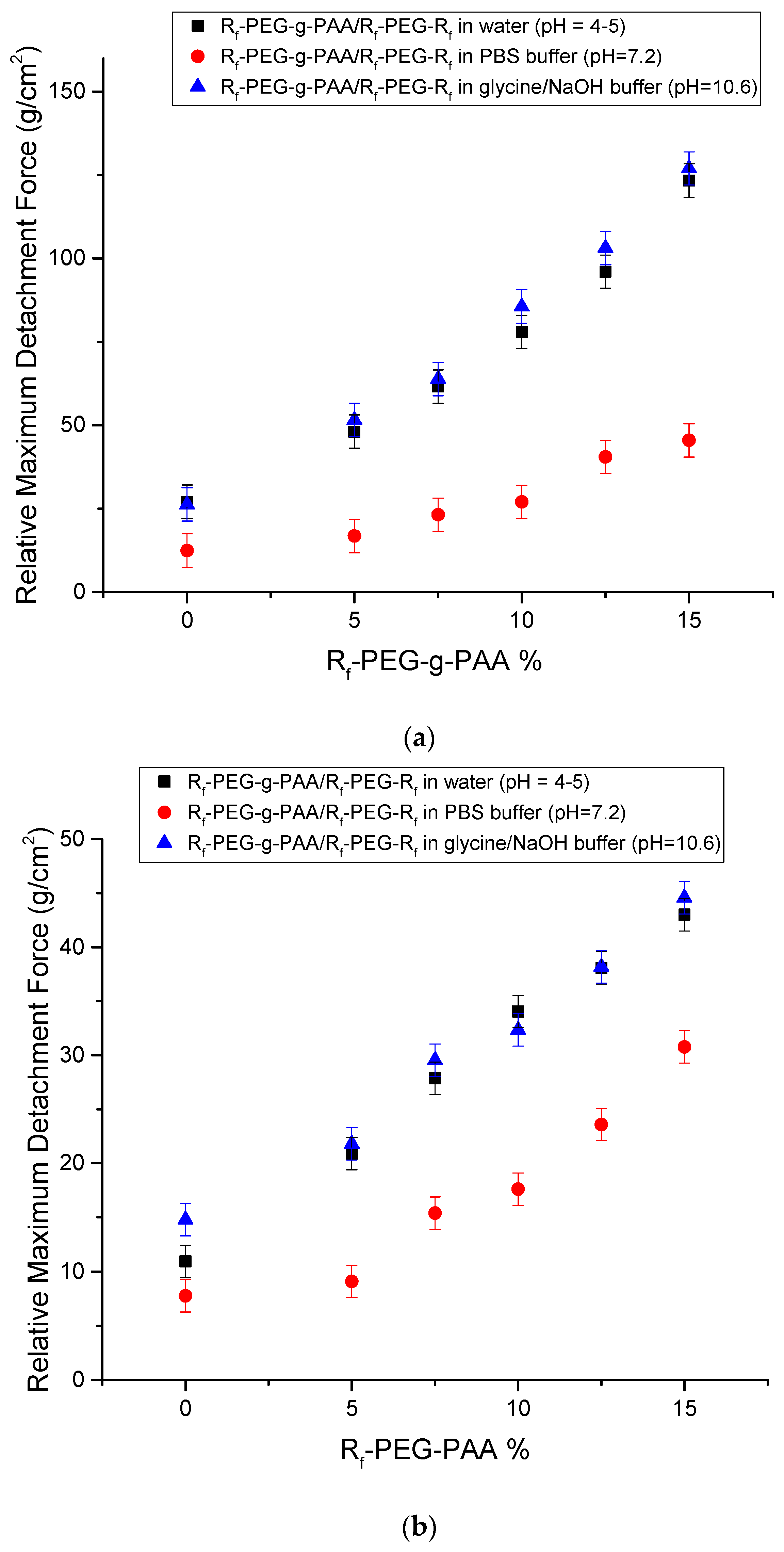 Polymers 13 01956 g001