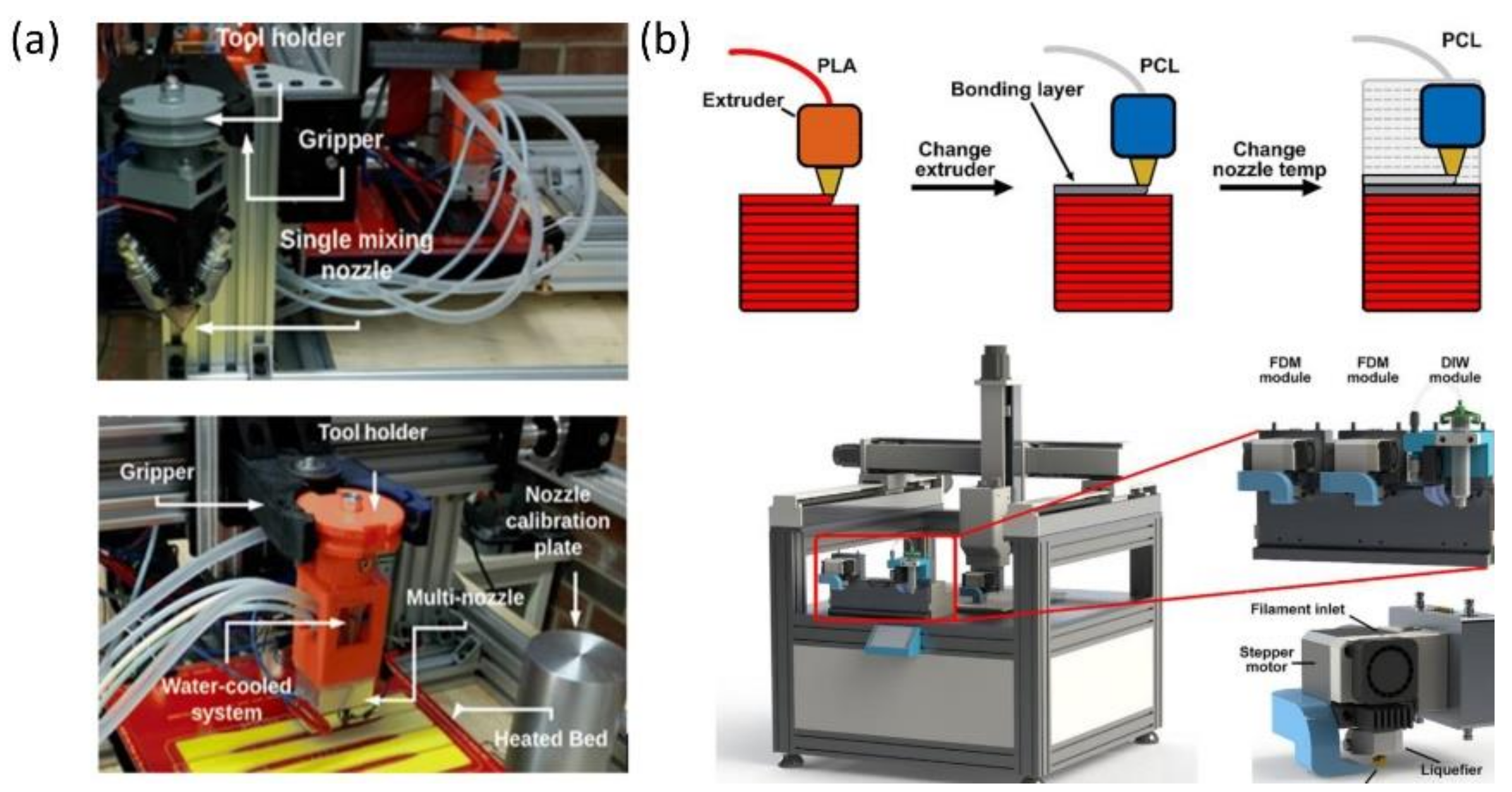 Polymers 13 01957 g008 Polymers 13 01957 g008