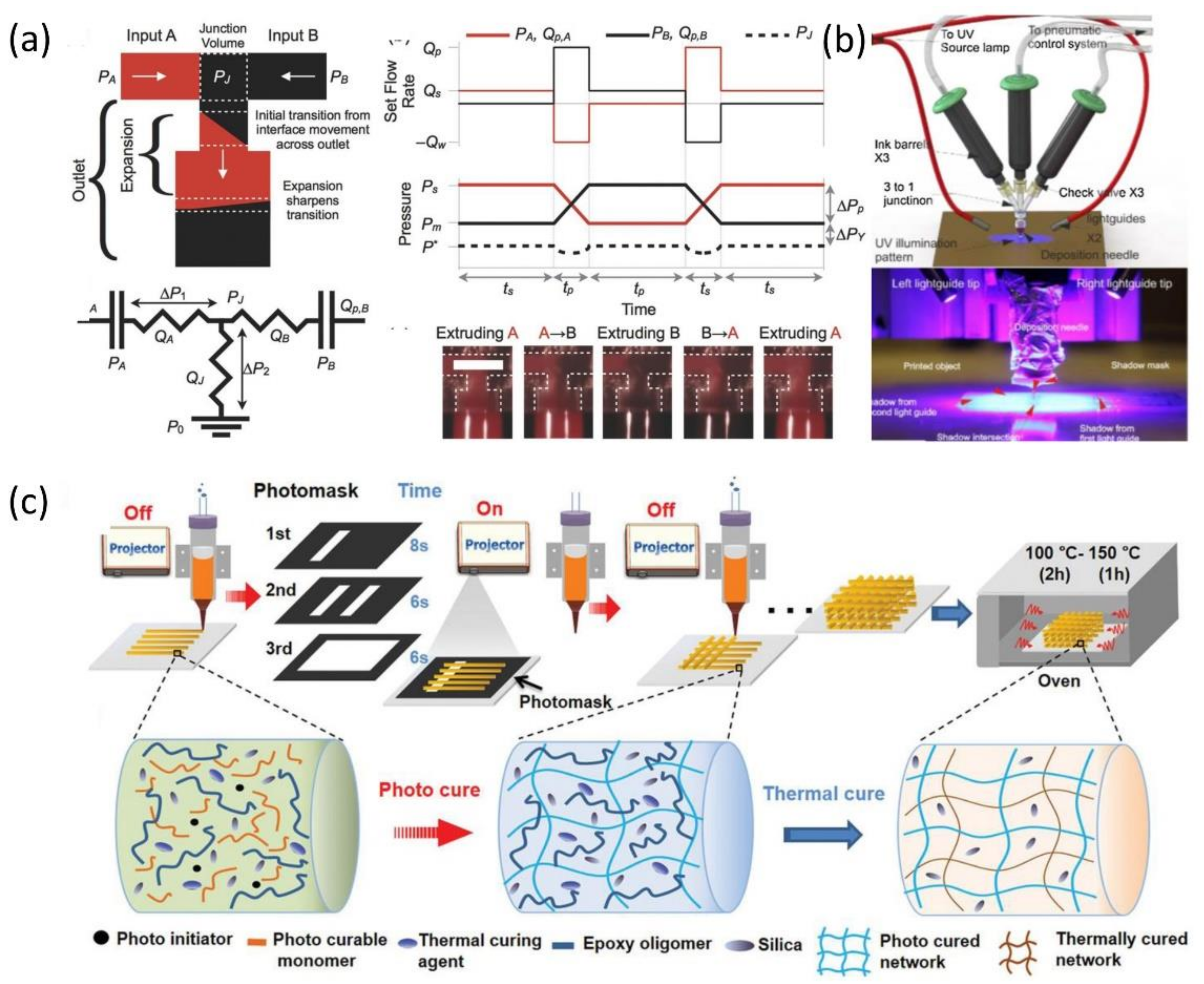 Polymers 13 01957 g009 Polymers 13 01957 g009