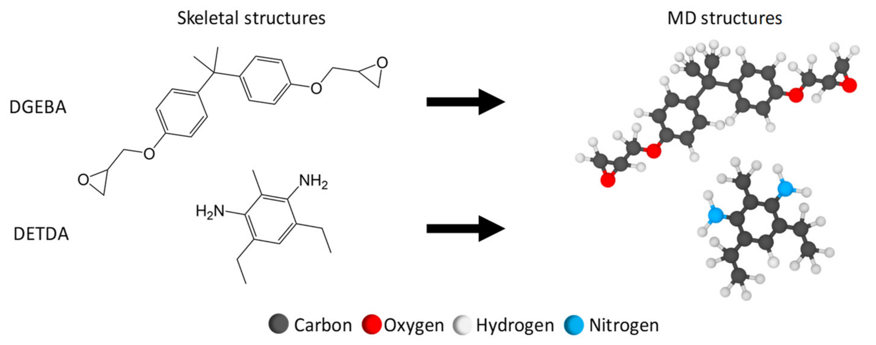 Polymers 13 01958 g001