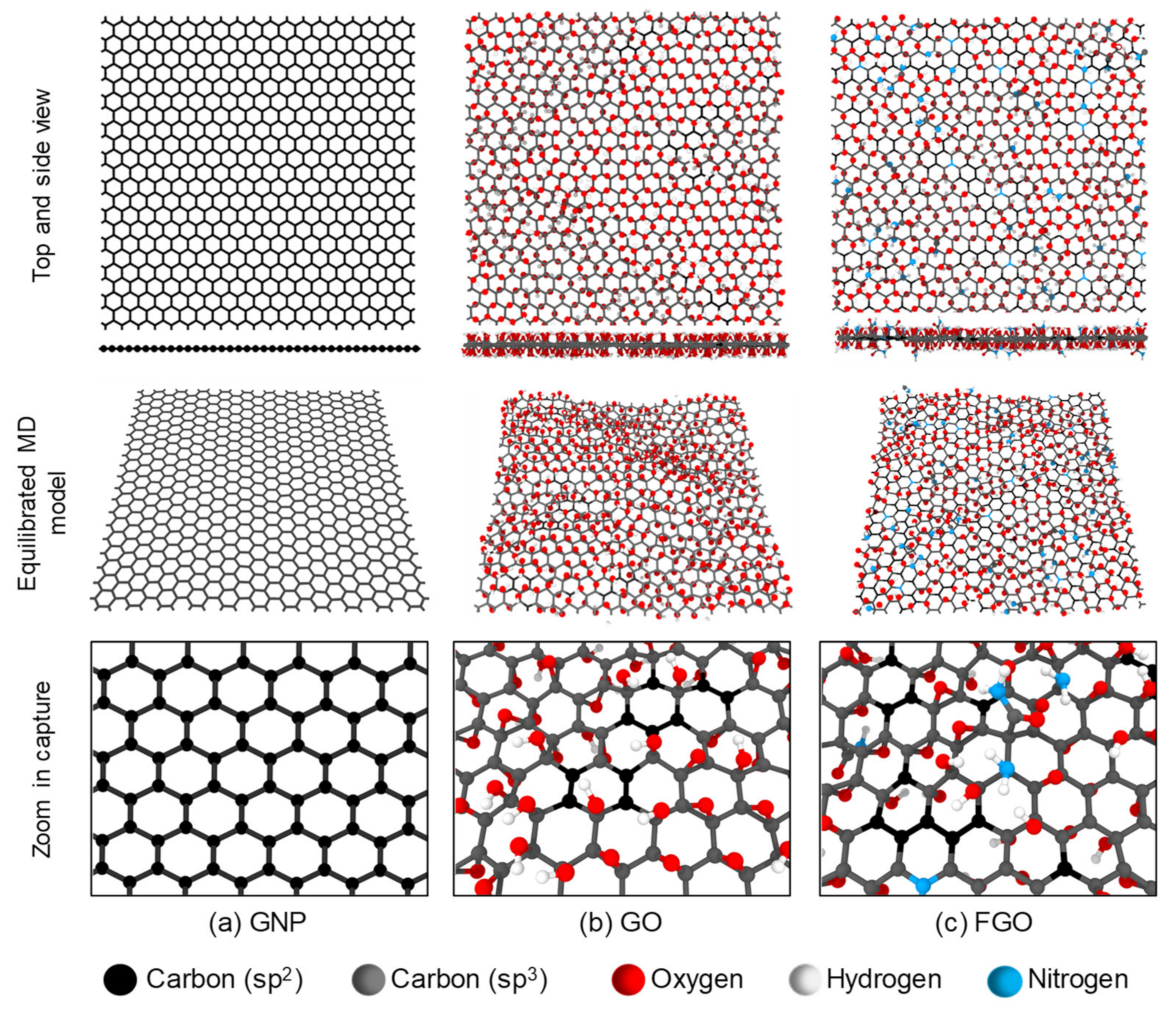 Polymers 13 01958 g002