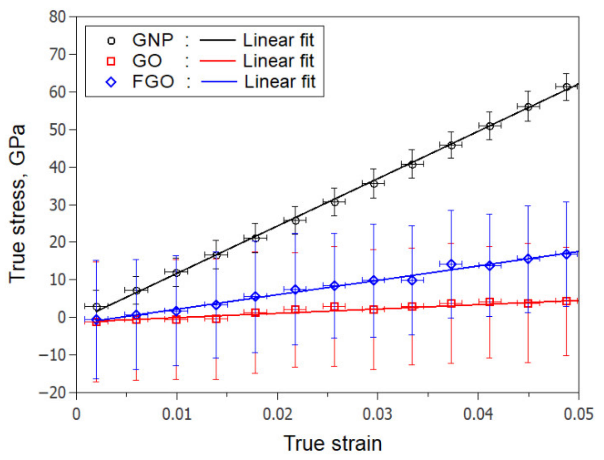 Polymers 13 01958 g003