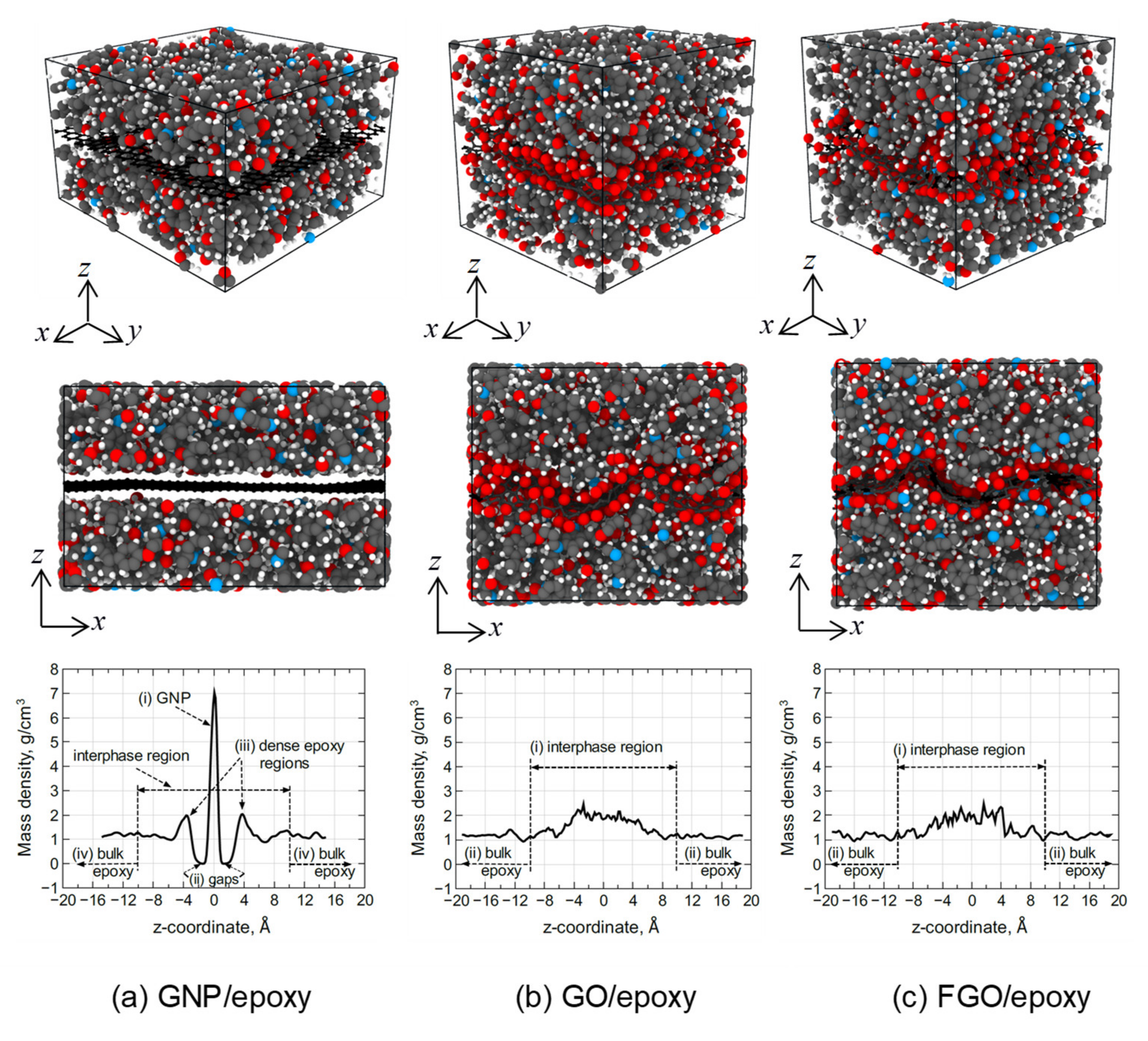 Polymers 13 01958 g005