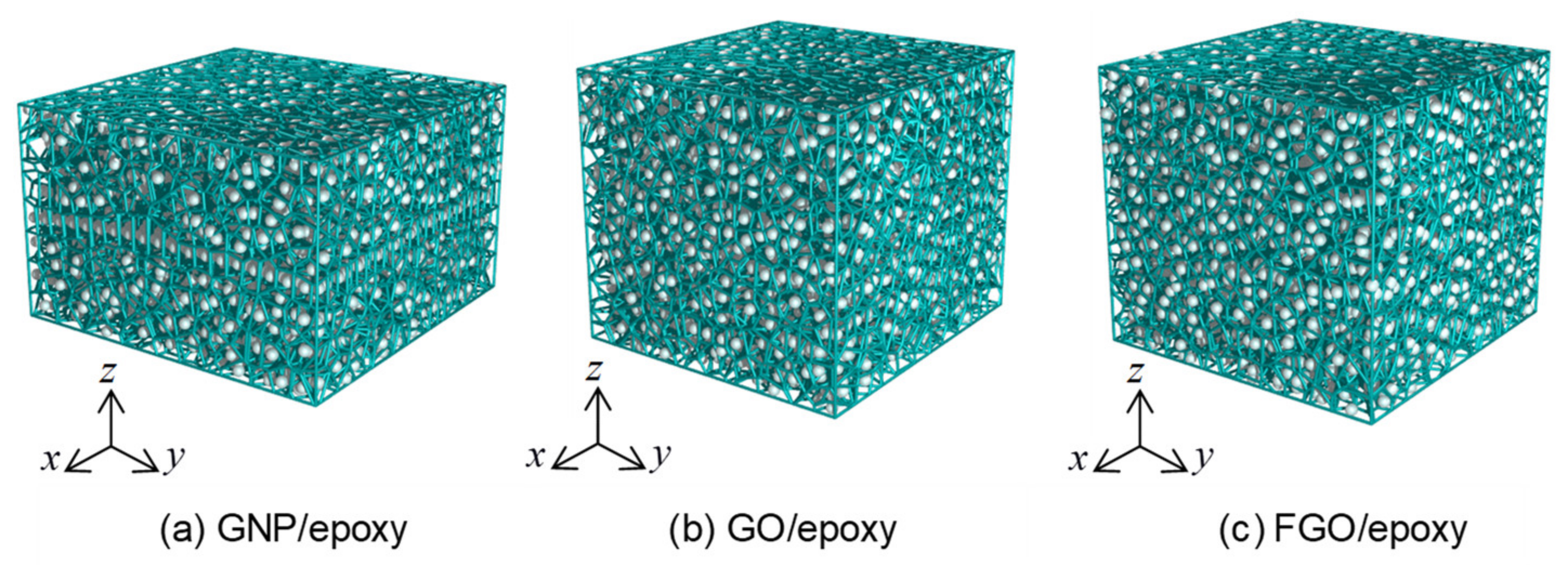 Polymers 13 01958 g006