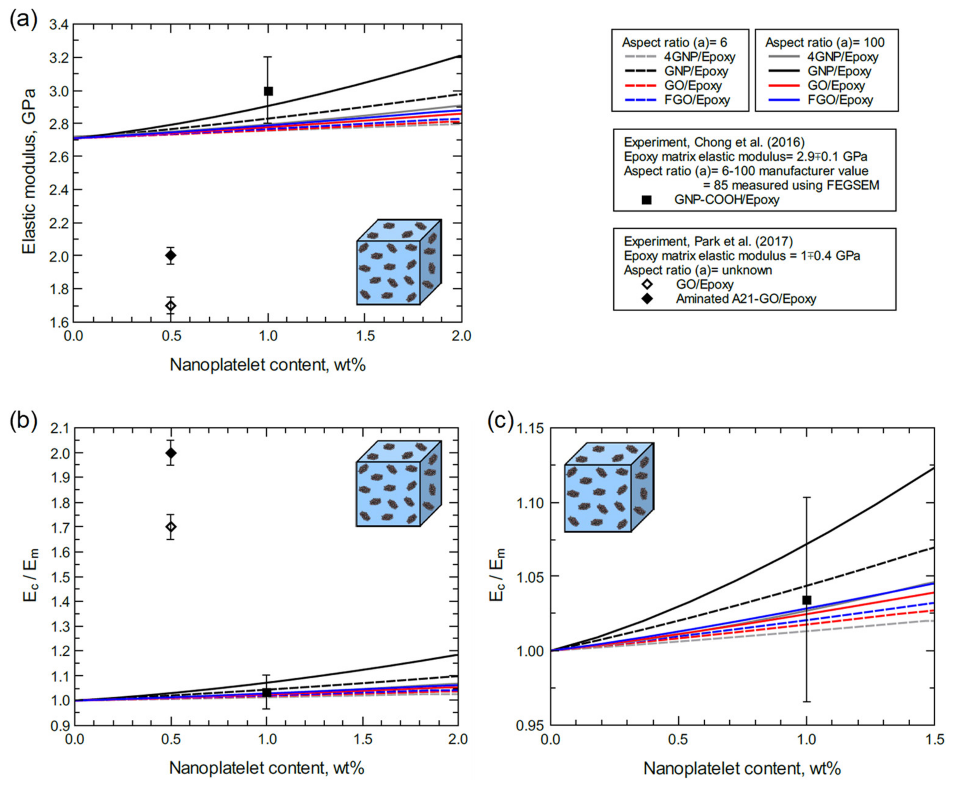 Polymers 13 01958 g009