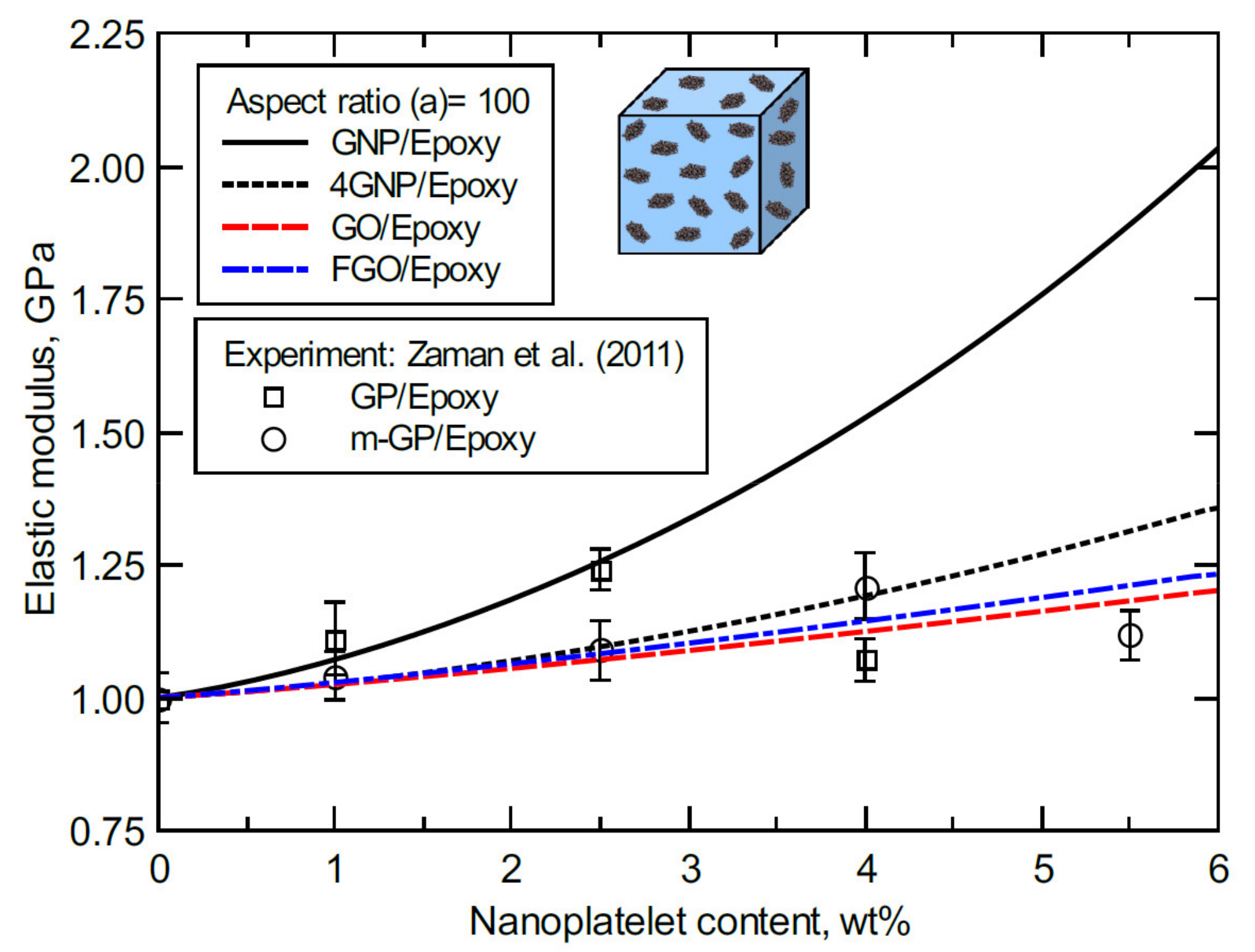 Polymers 13 01958 g010