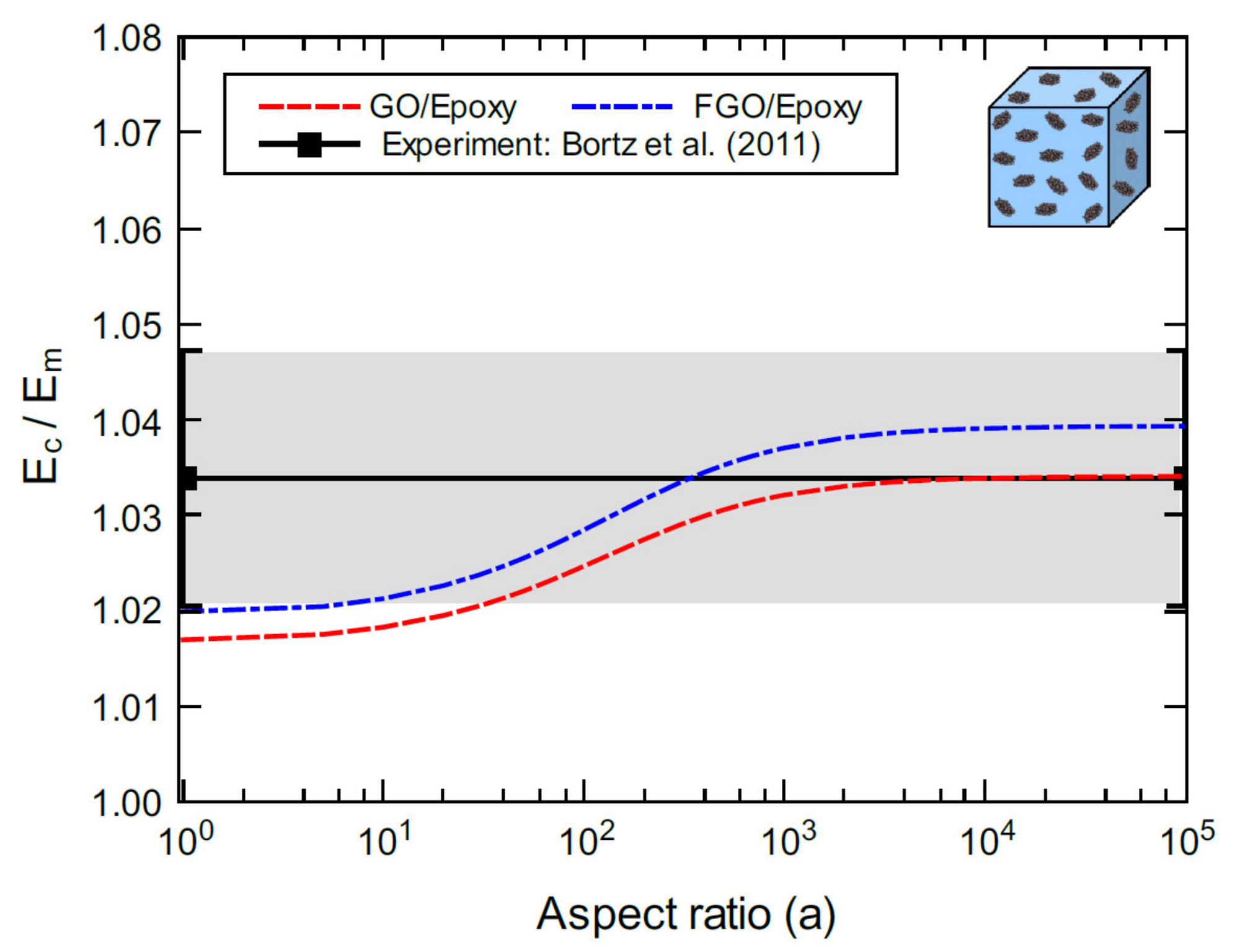 Polymers 13 01958 g011