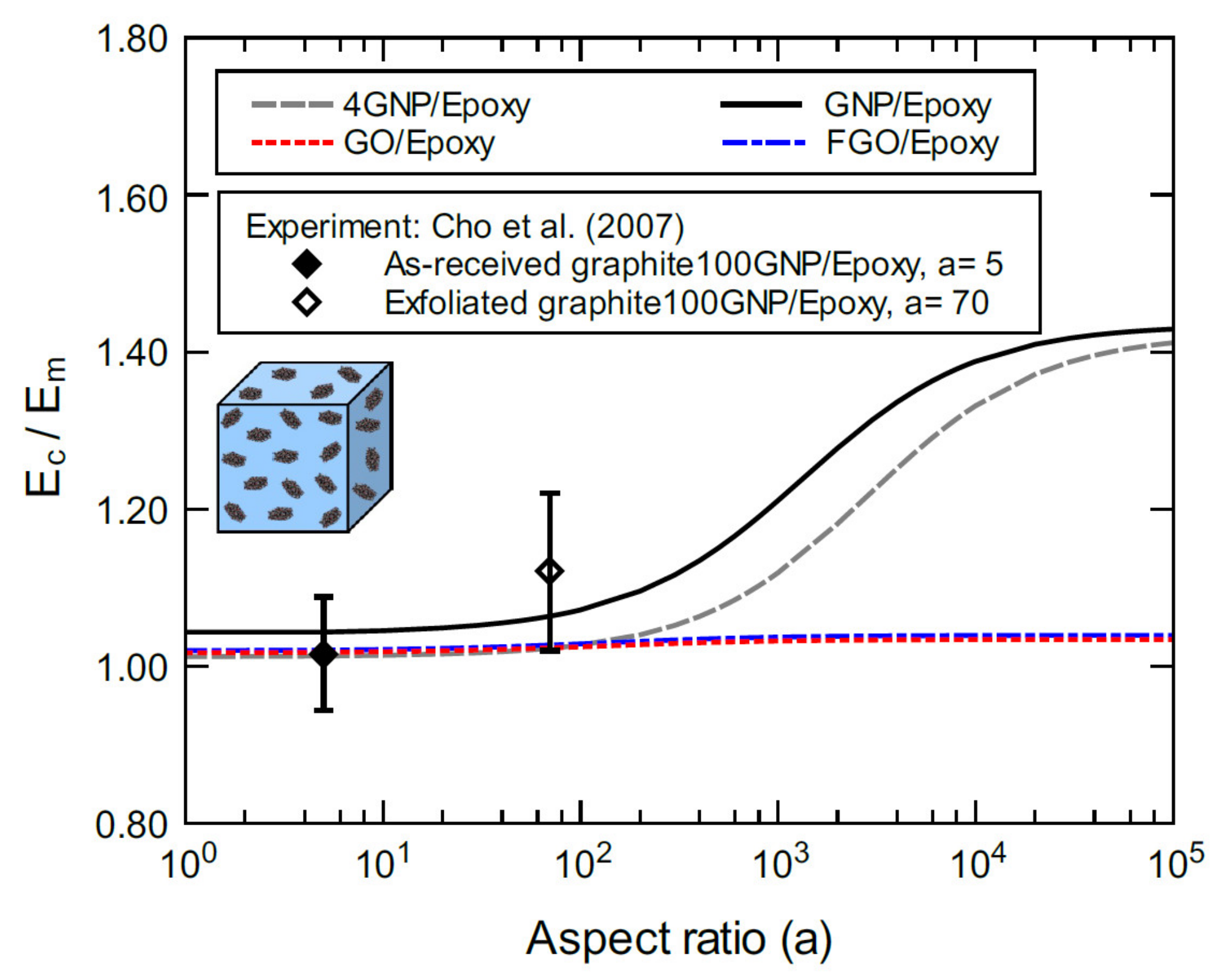 Polymers 13 01958 g012
