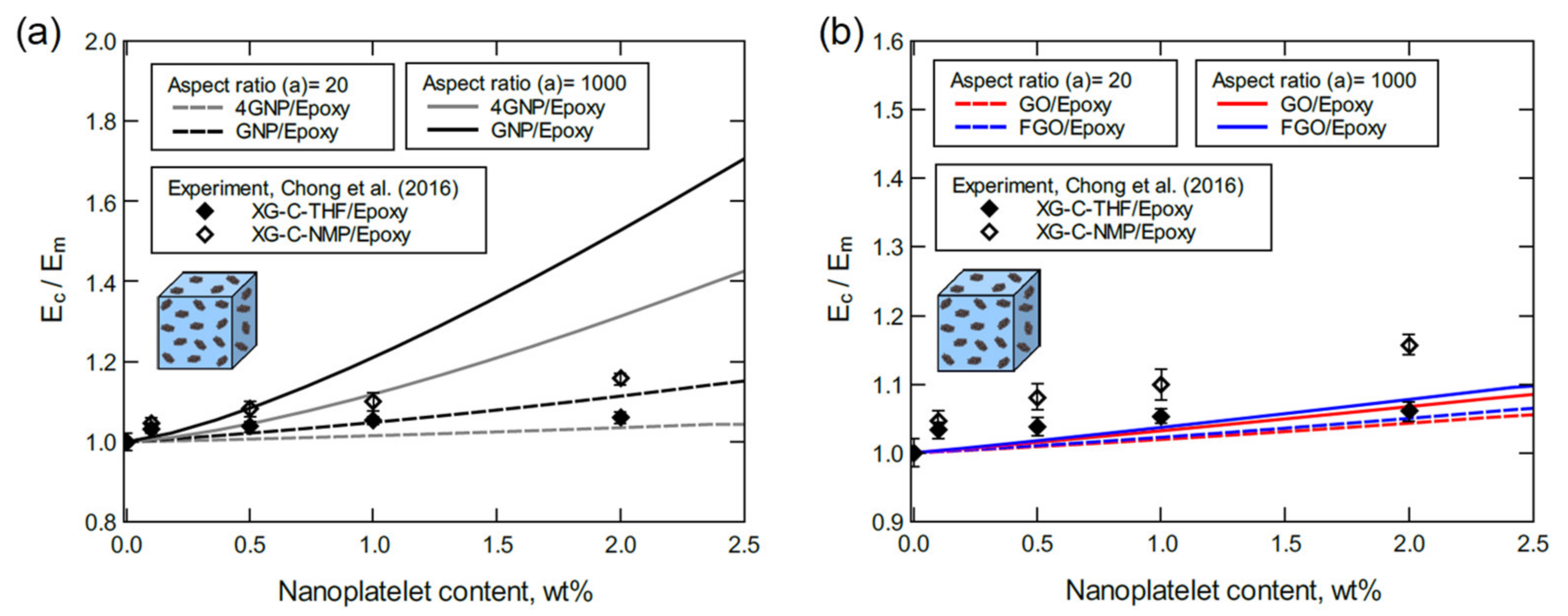 Polymers 13 01958 g013