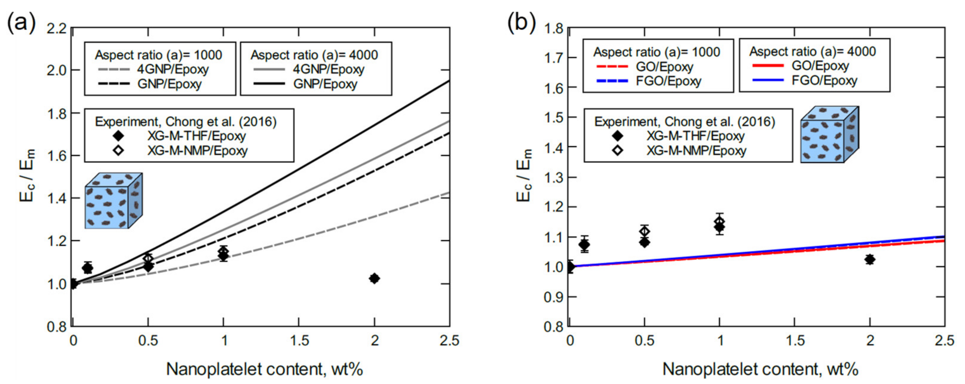 Polymers 13 01958 g014