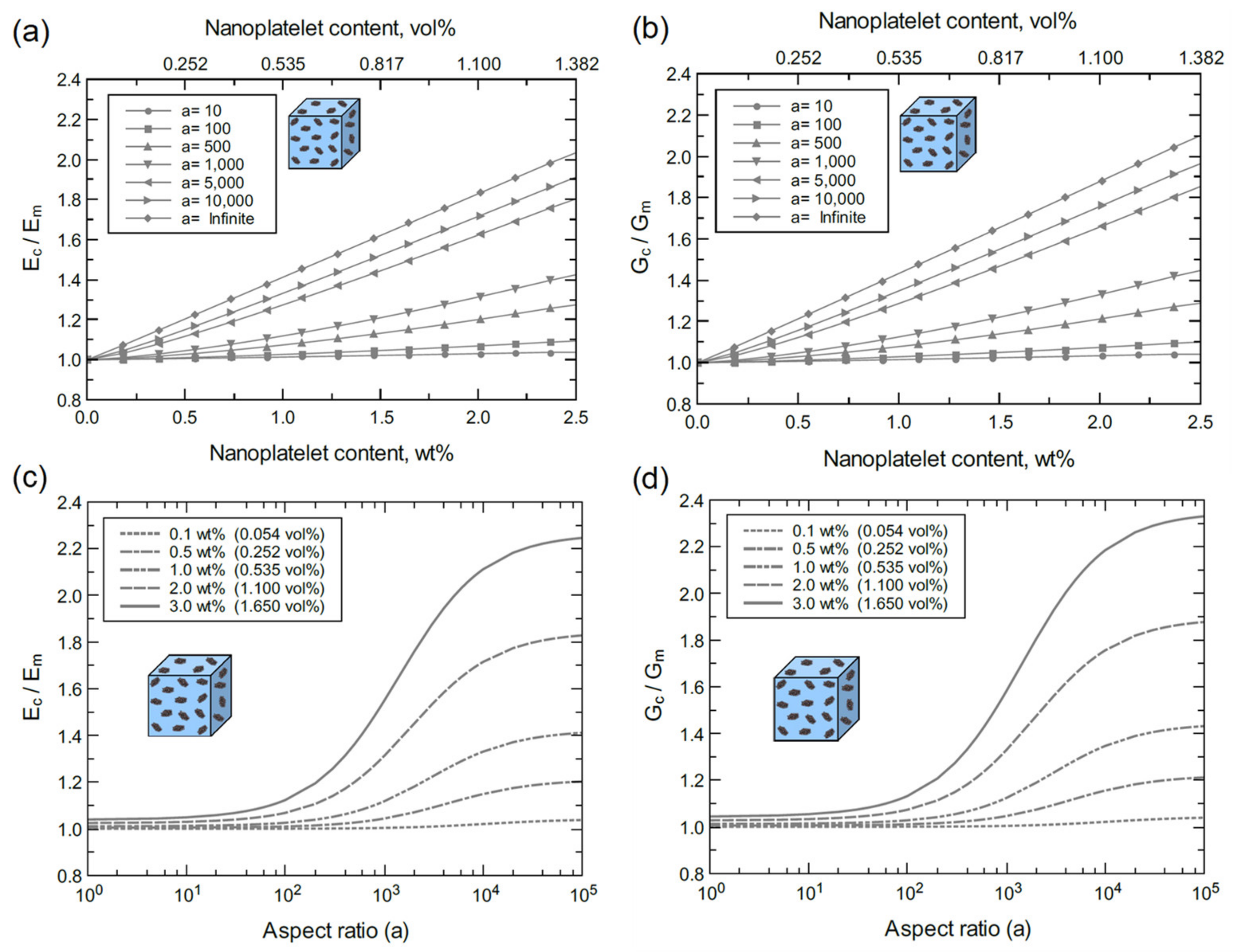 Polymers 13 01958 g016