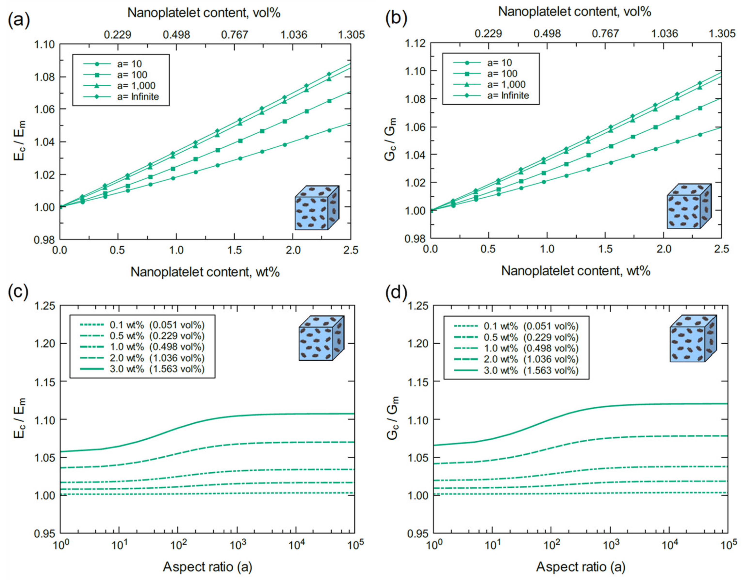 Polymers 13 01958 g017