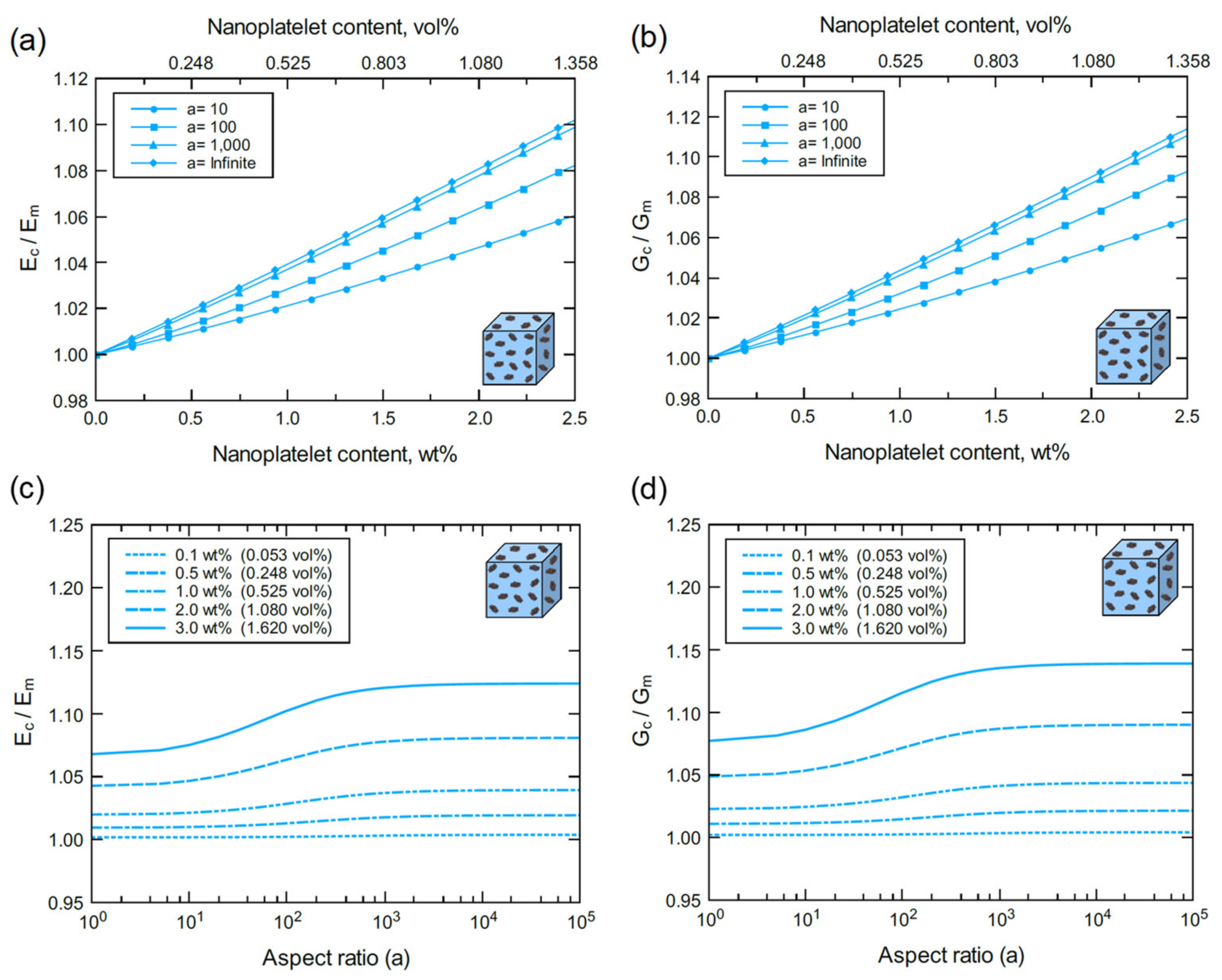 Polymers 13 01958 g018