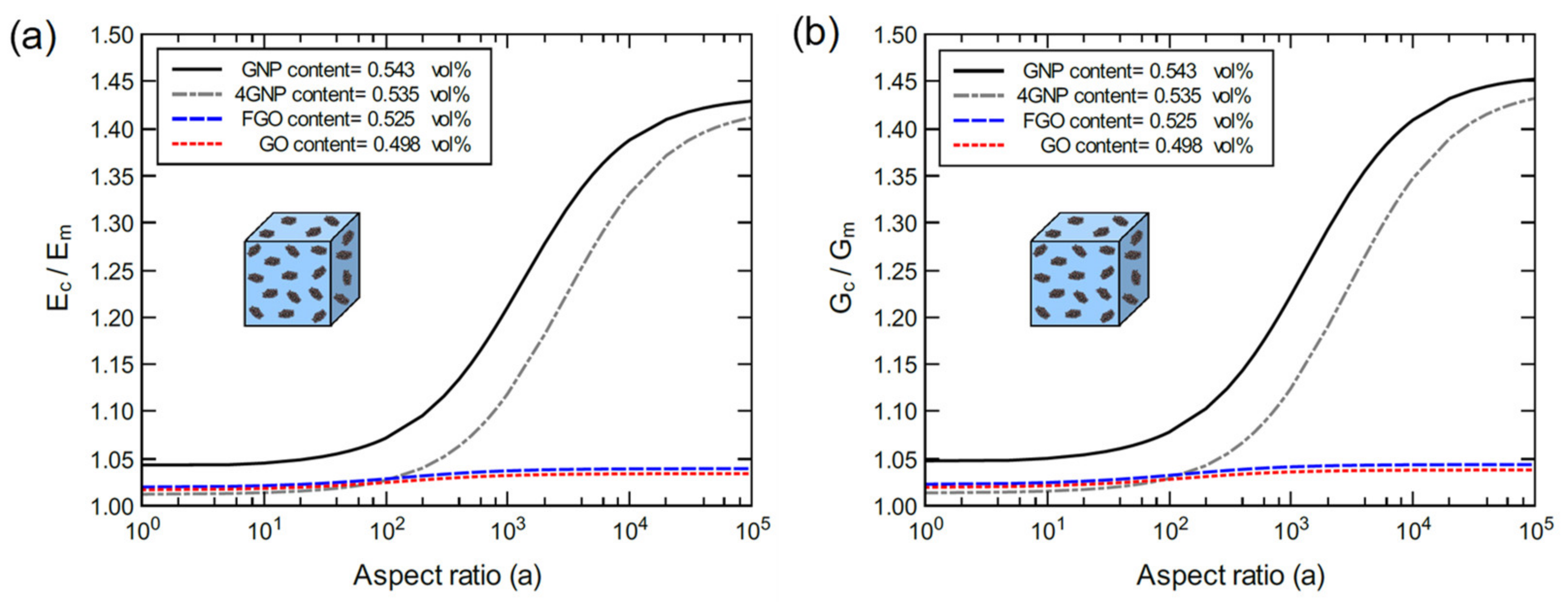 Polymers 13 01958 g019