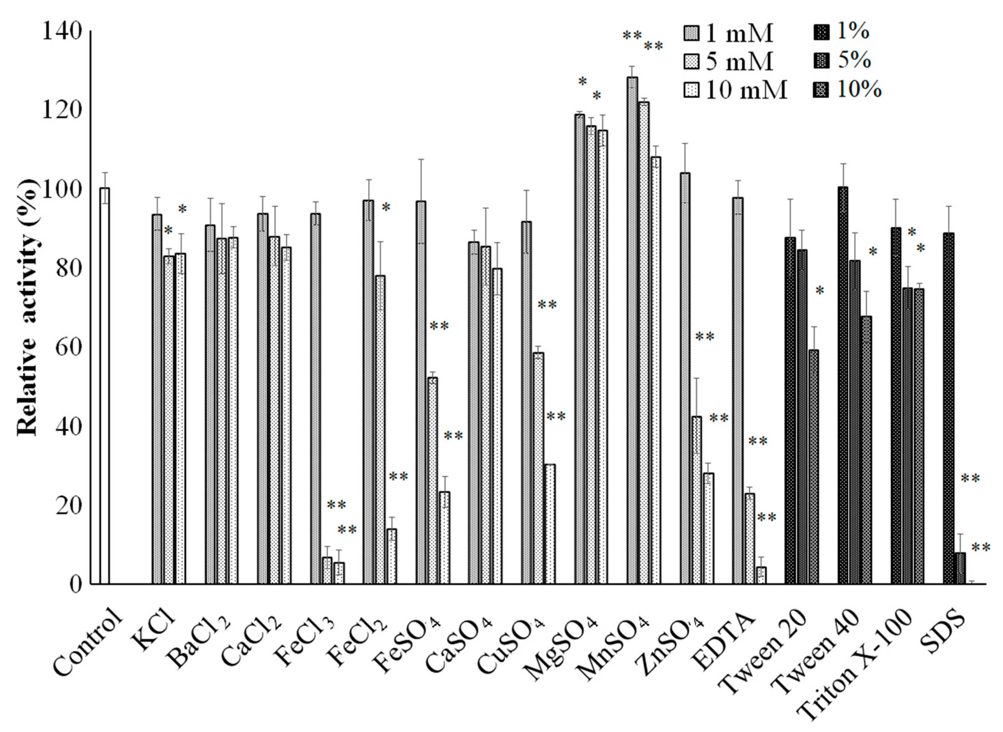 Polymers 13 01959 g008