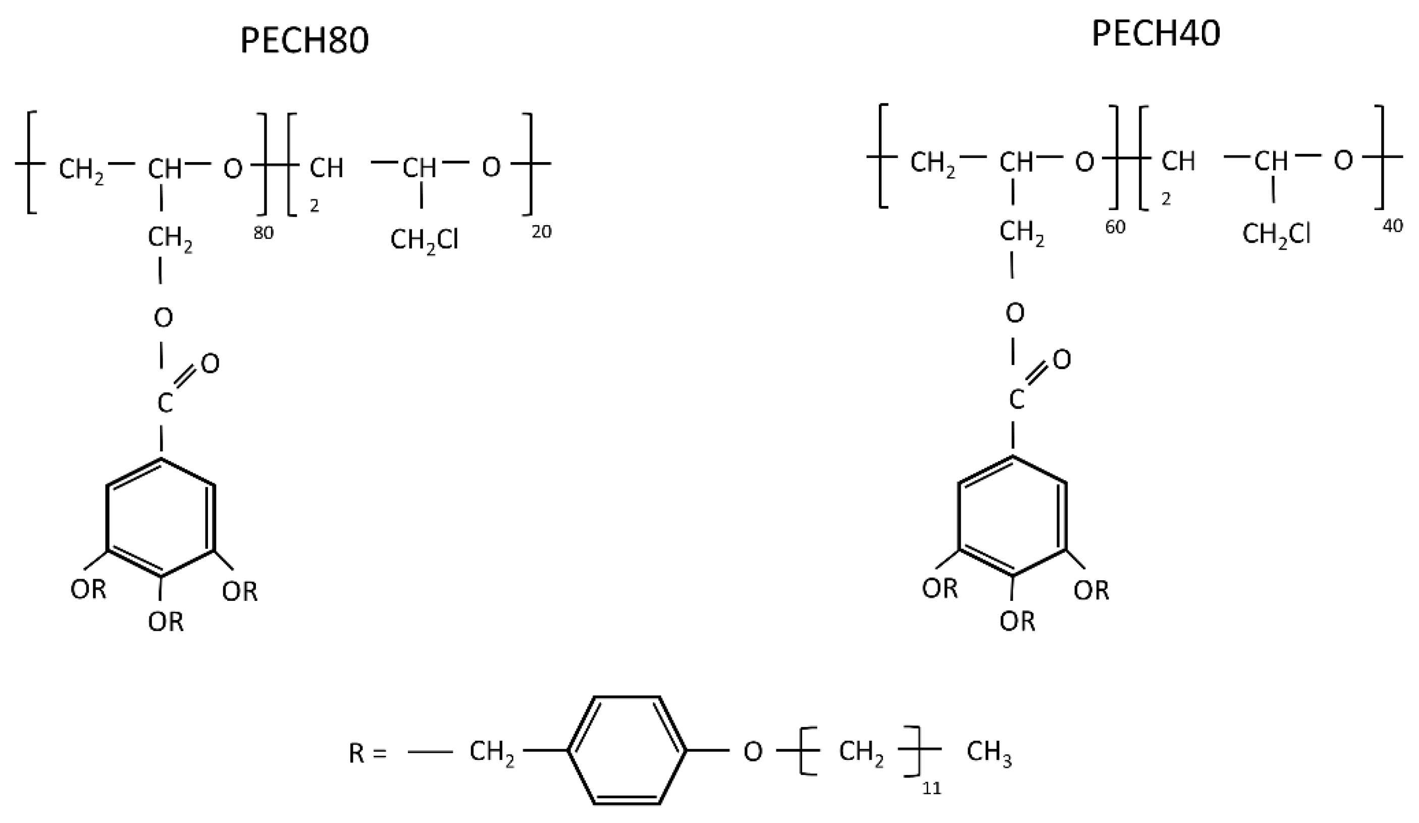 Polymers 13 01961 g001 Polymers 13 01961 g001