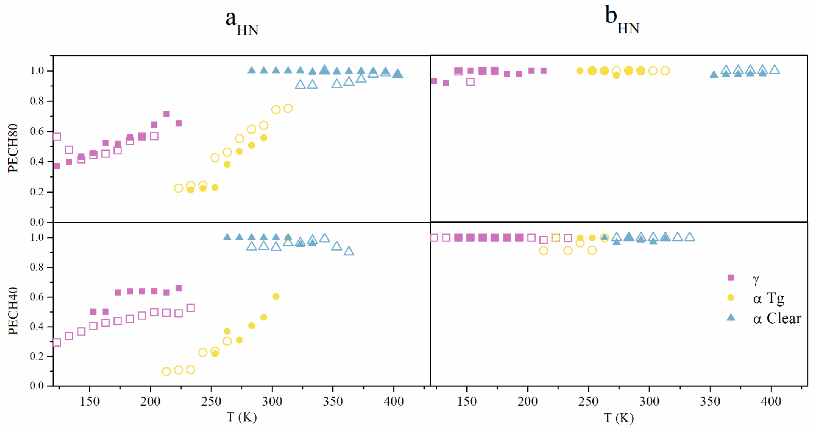 Polymers 13 01961 g008 Polymers 13 01961 g008
