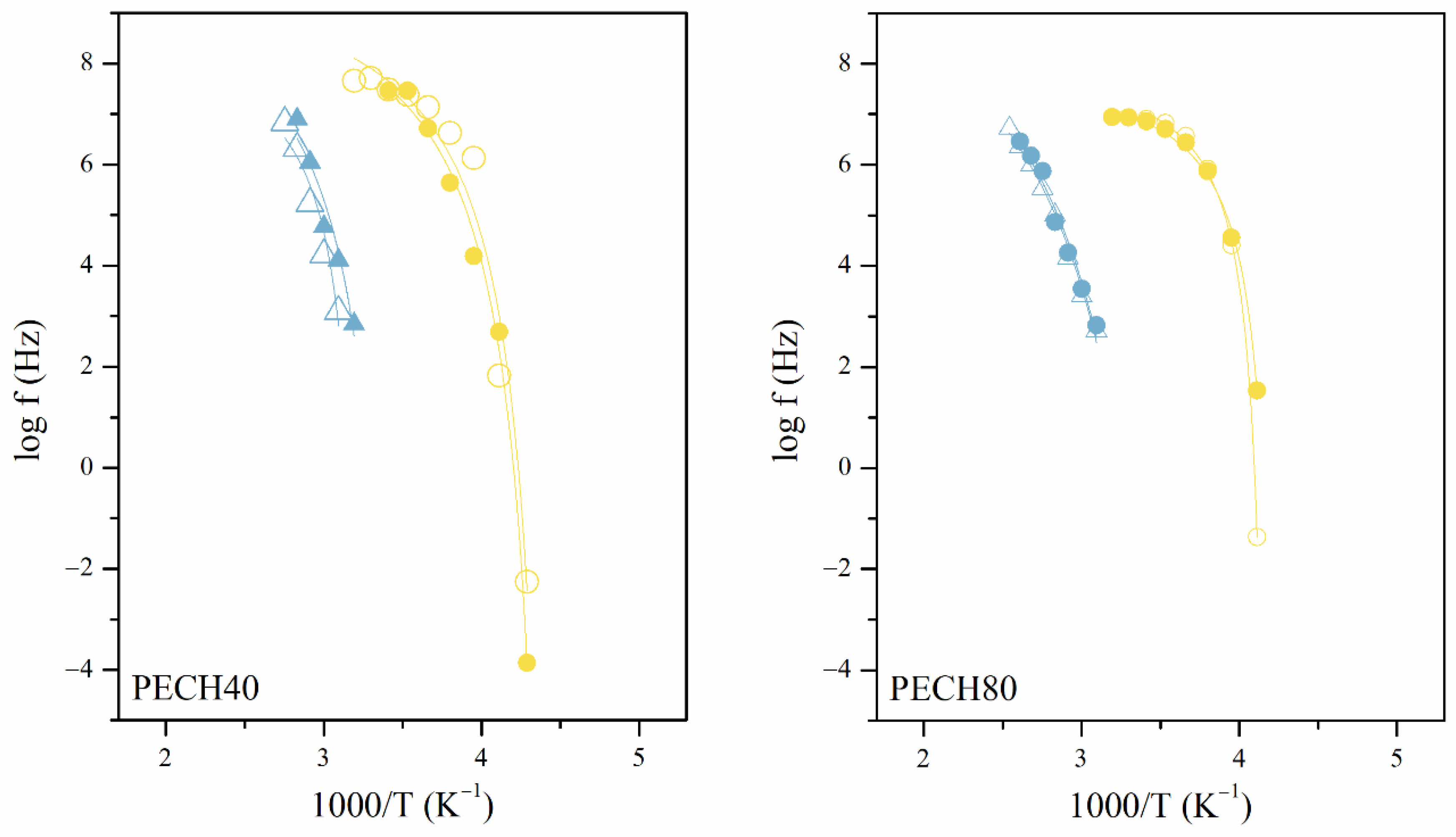 Polymers 13 01961 g012 Polymers 13 01961 g012