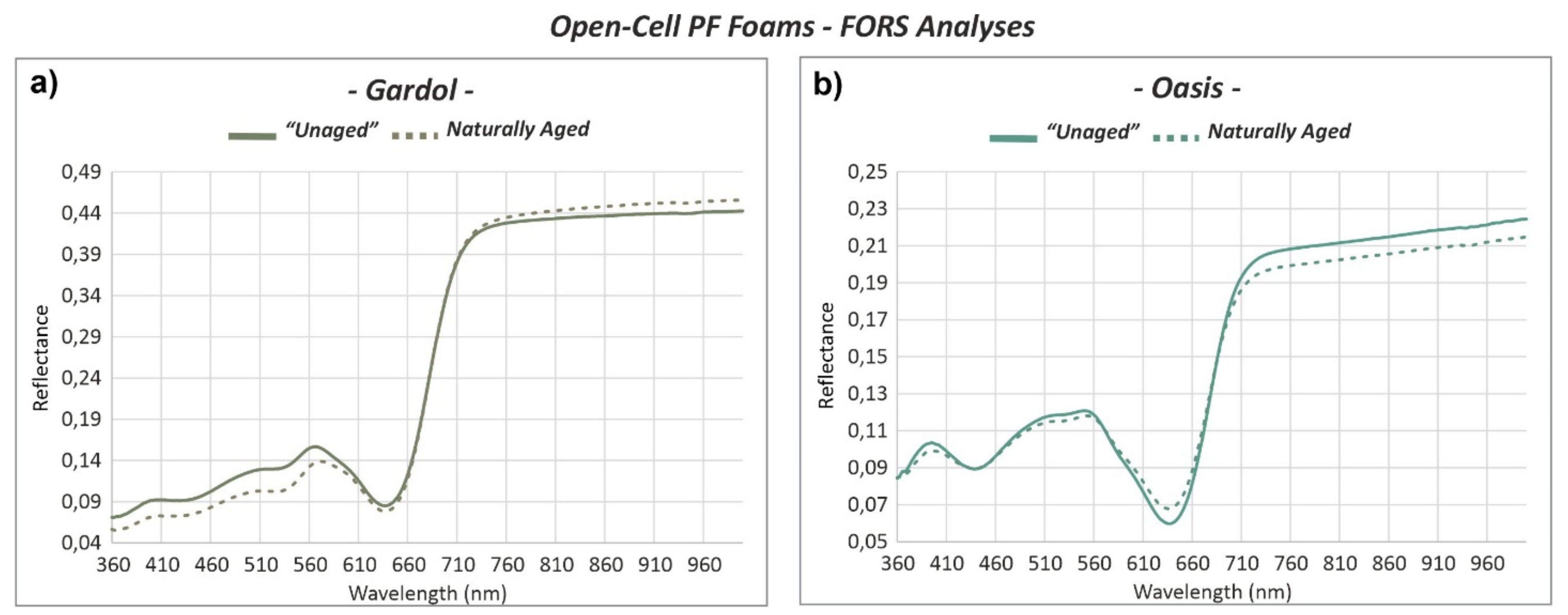 Polymers 13 01964 g007 Polymers 13 01964 g007