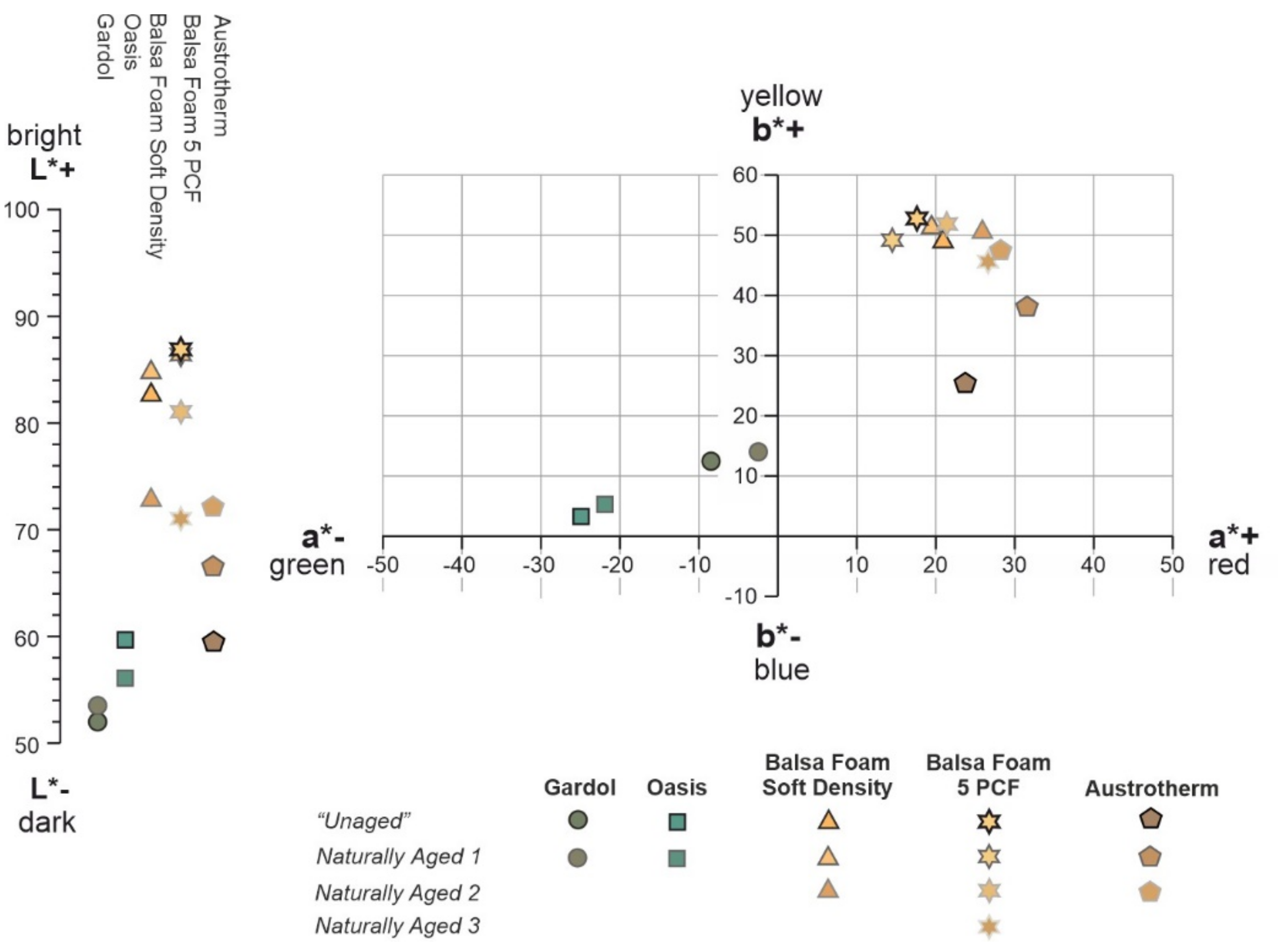 Polymers 13 01964 g009 Polymers 13 01964 g009