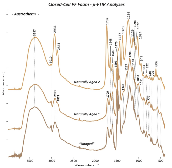 Polymers 13 01964 g013 Polymers 13 01964 g013