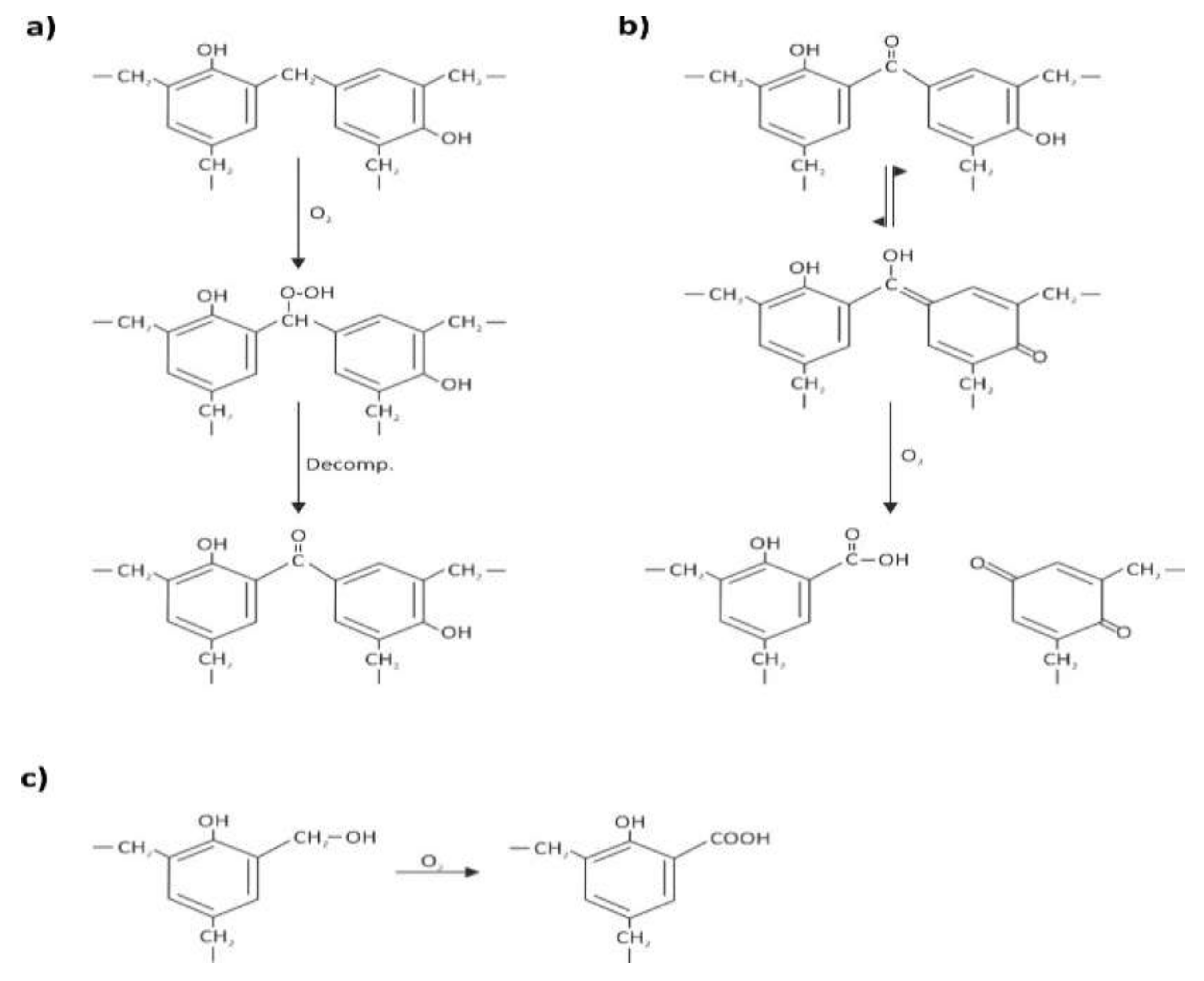 Polymers 13 01964 g014 Polymers 13 01964 g014