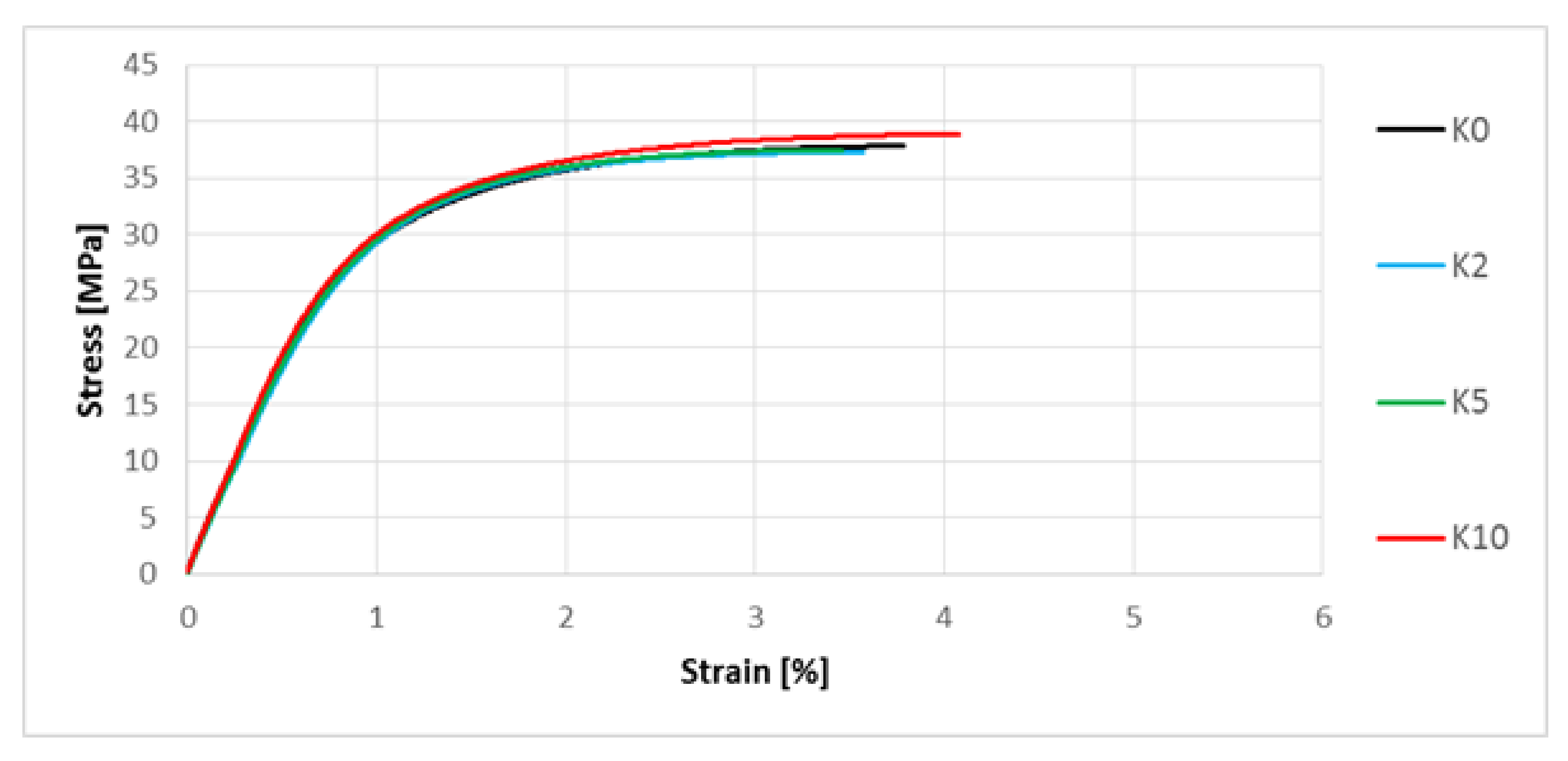 Polymers 13 01965 g009 Polymers 13 01965 g009