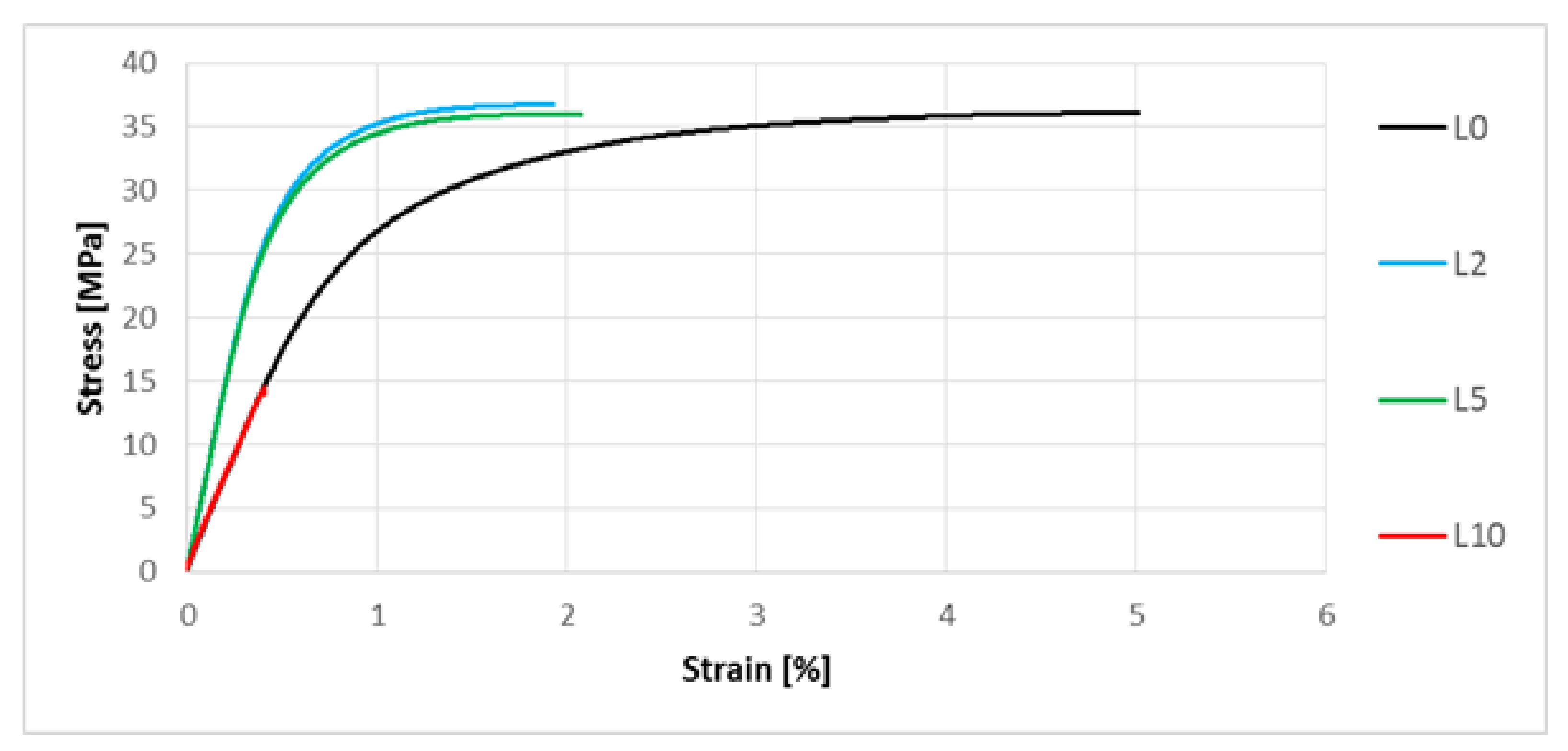 Polymers 13 01965 g010 Polymers 13 01965 g010