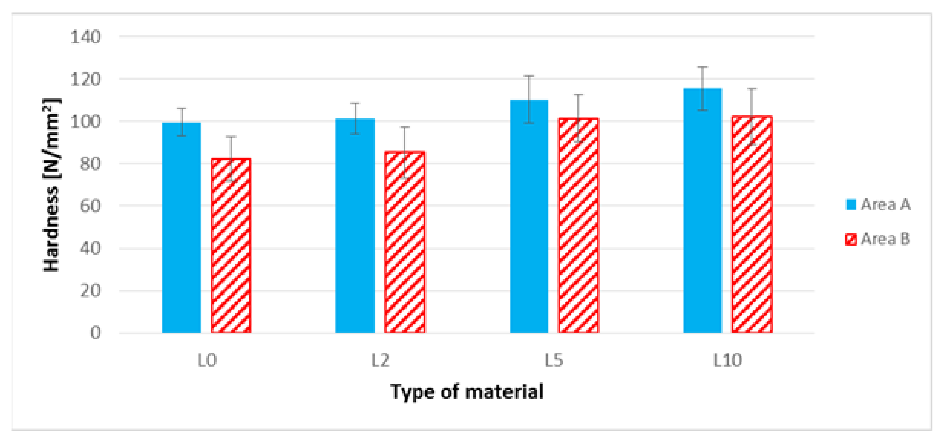 Polymers 13 01965 g014 Polymers 13 01965 g014