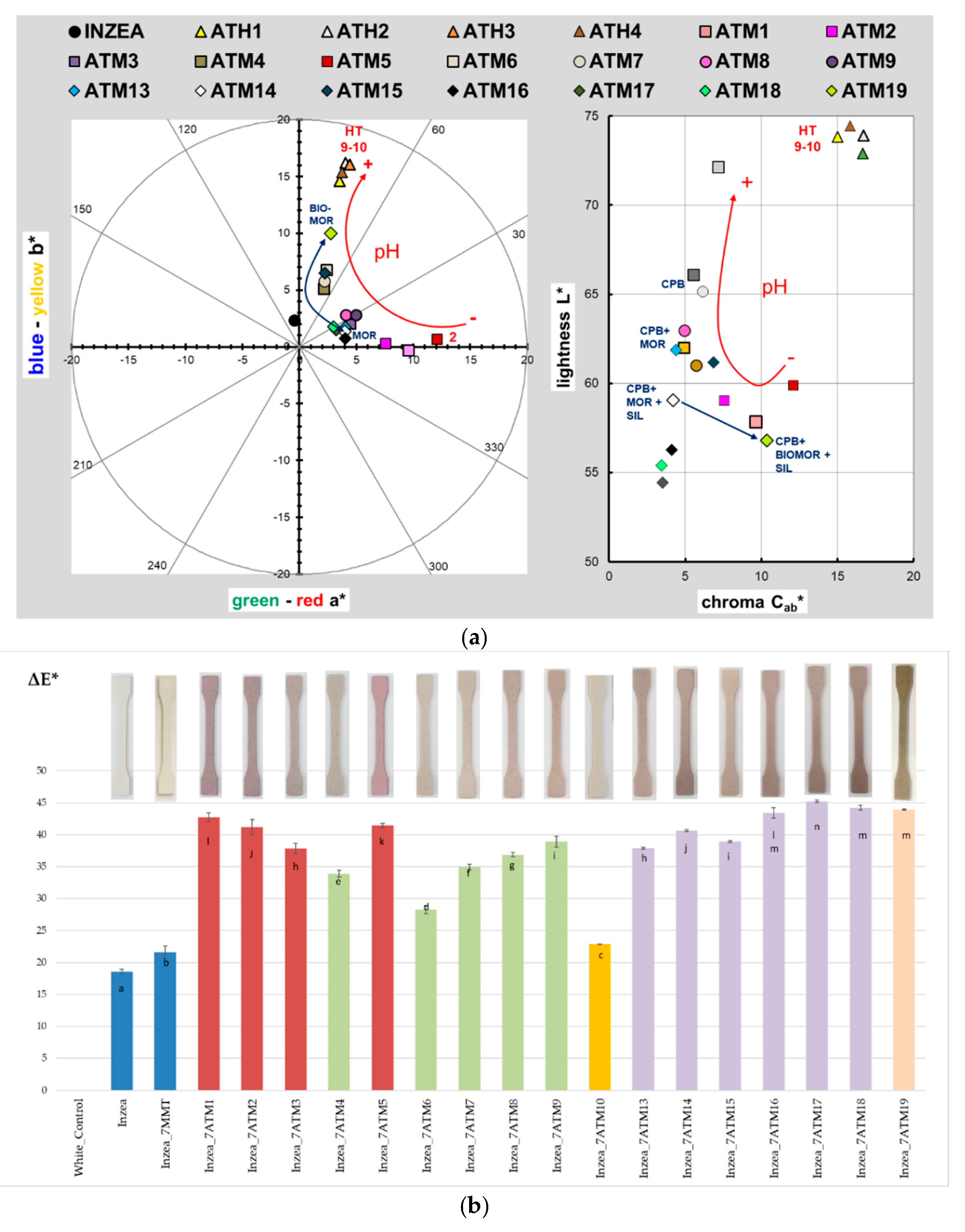 Polymers 13 01966 g004
