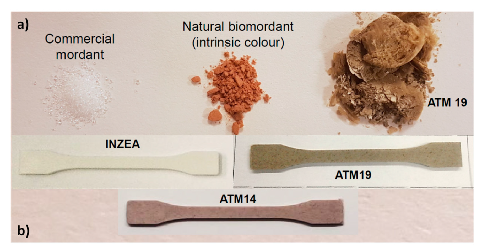 Polymers 13 01966 g005