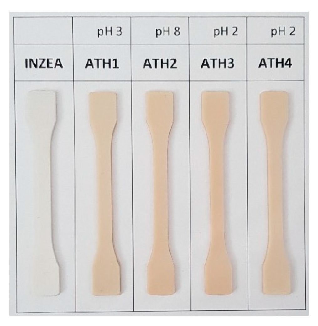 Polymers 13 01966 g006