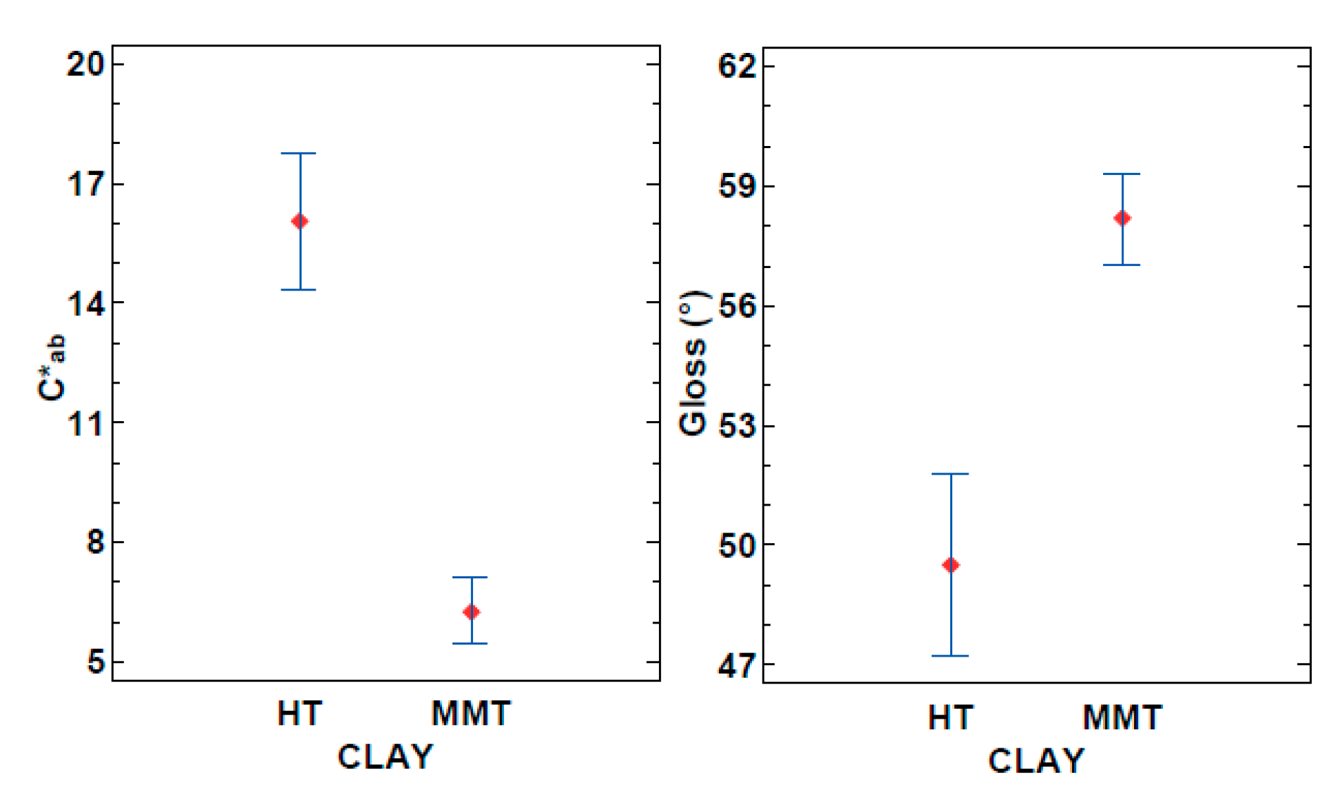 Polymers 13 01966 g008