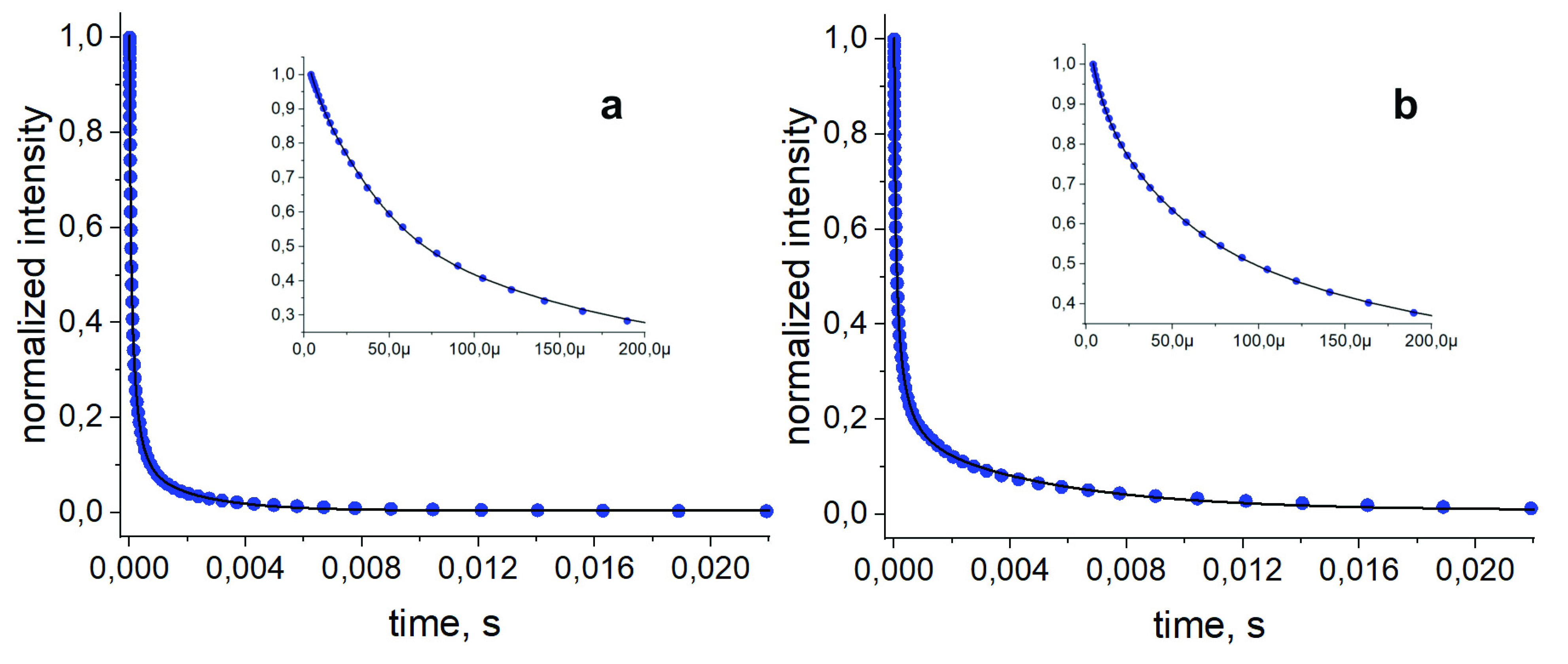 Polymers 13 01967 g007 Polymers 13 01967 g007